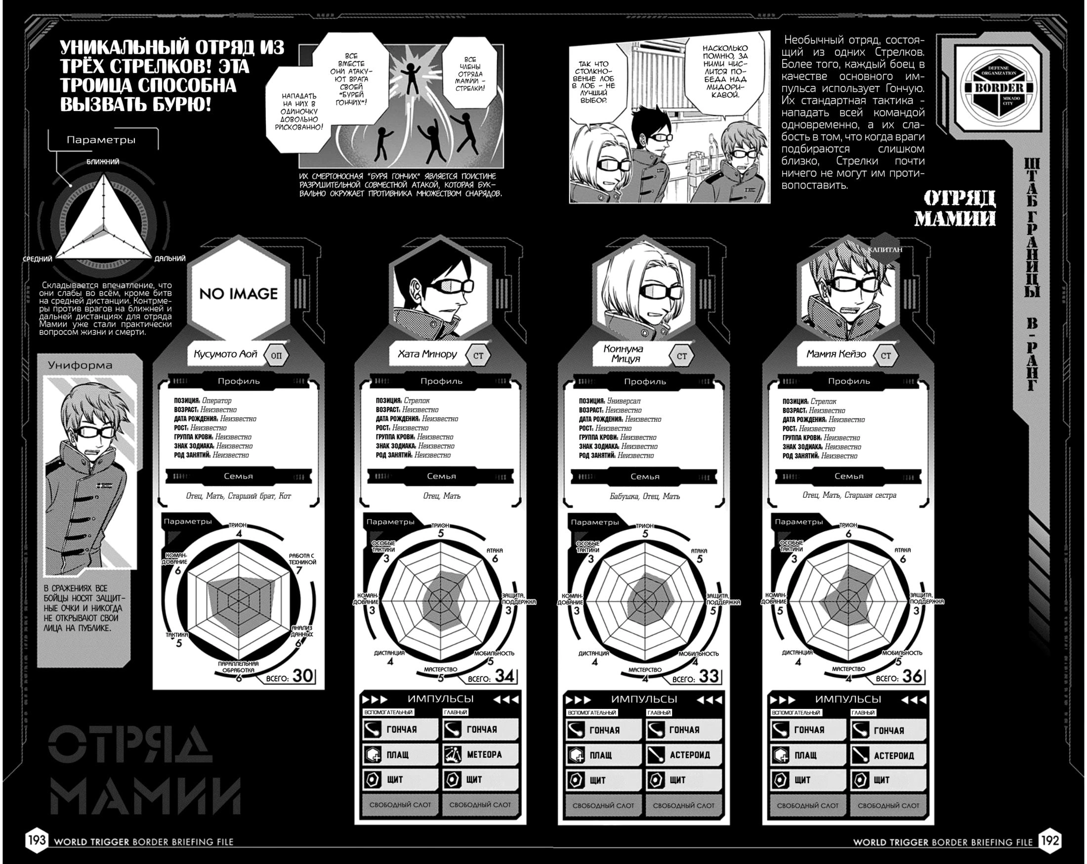 Read Датабук Импульс Мира Manga Online