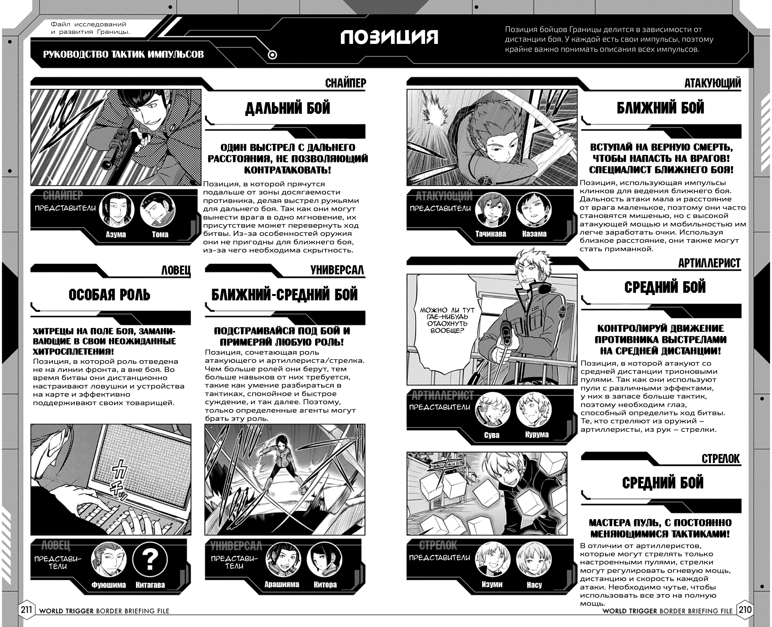 Read Датабук Импульс Мира Manga Online