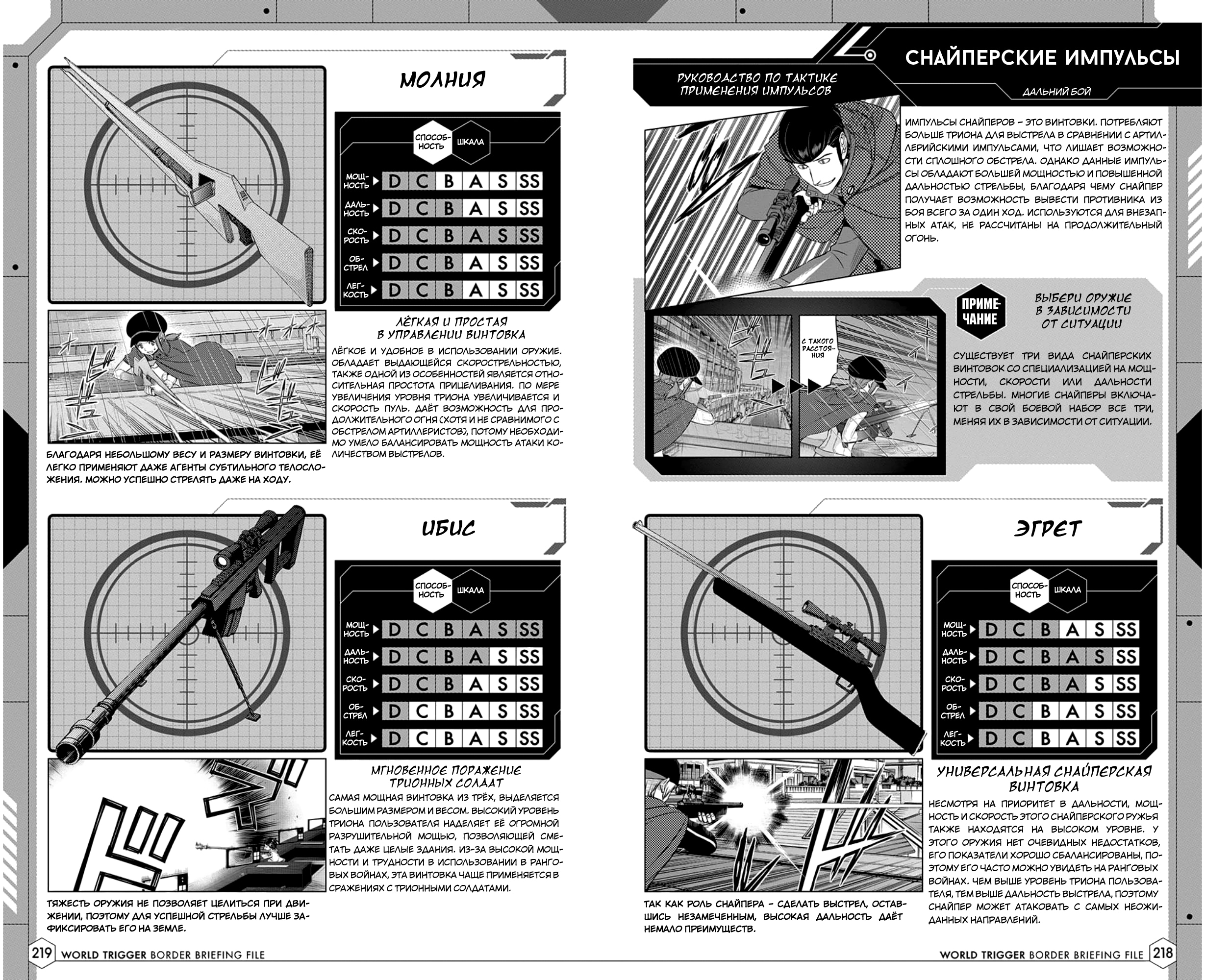Read Датабук Импульс Мира Manga Online