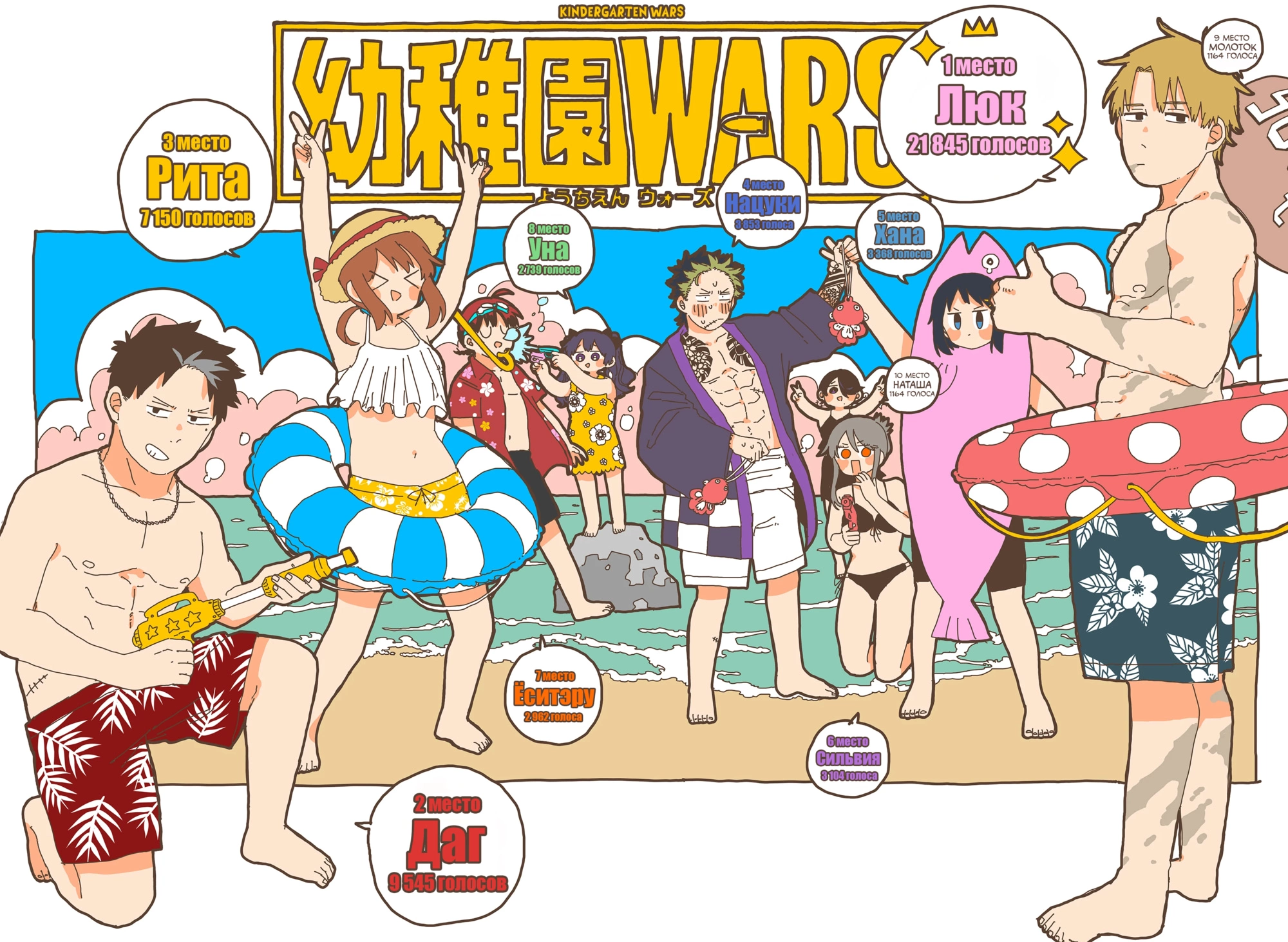 Read Детсадовские войны Manga Online