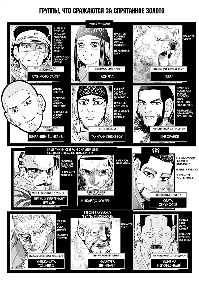 Read Золотой Бог Манга (Golden Kamui) Manga Online