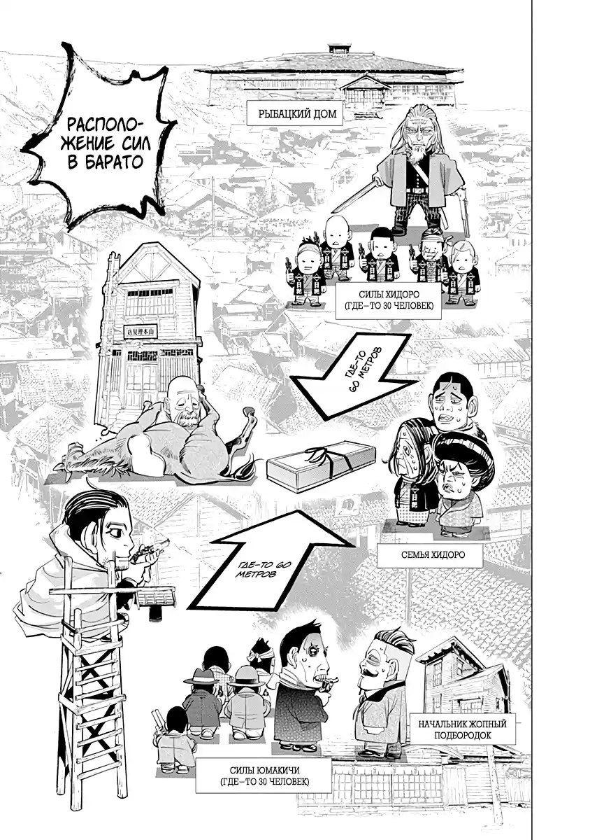 Read Золотой Бог Манга (Golden Kamui) Manga Online