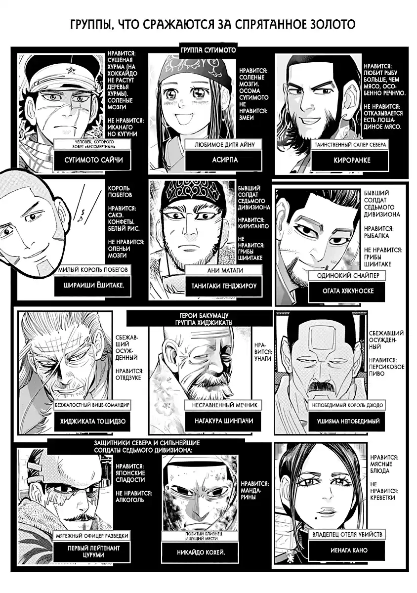 Read Золотой Бог Манга (Golden Kamui) Manga Online