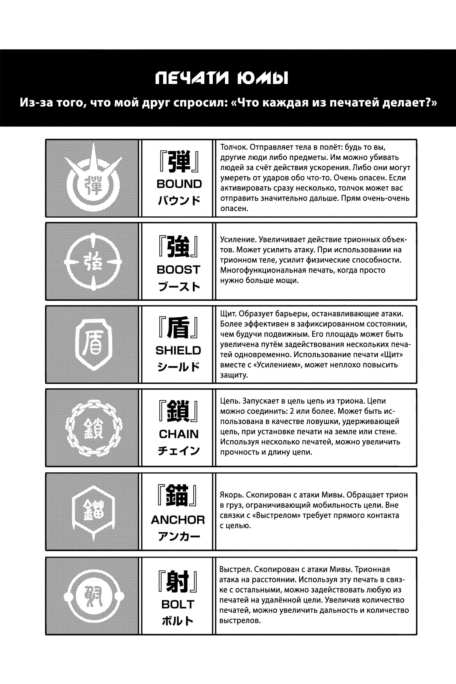 Read Импульс мира Manga Online