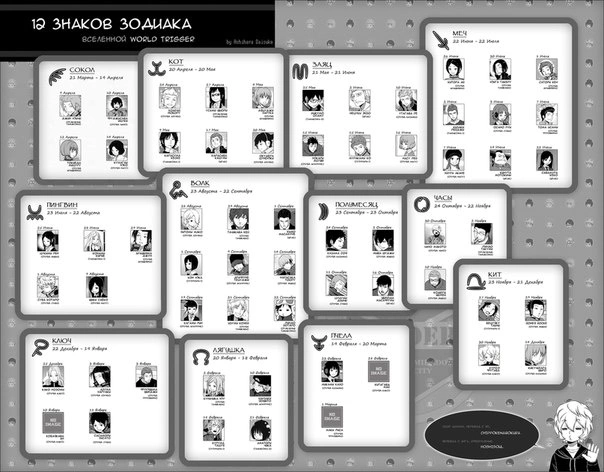 Read Импульс мира Manga Online