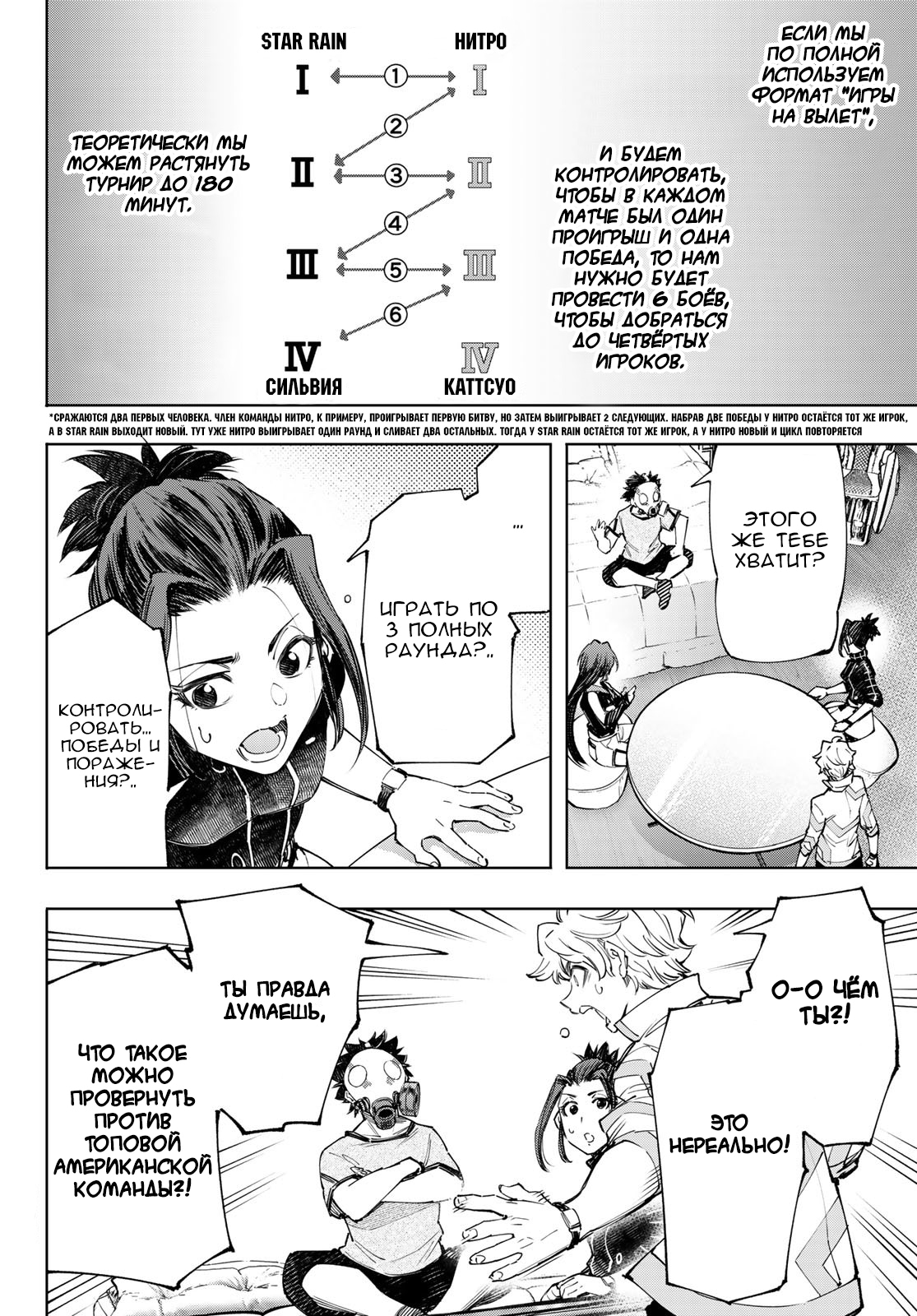 Read Рубеж Шангри-Ла любитель игрошлака бросает вызов топ игре Manga Online