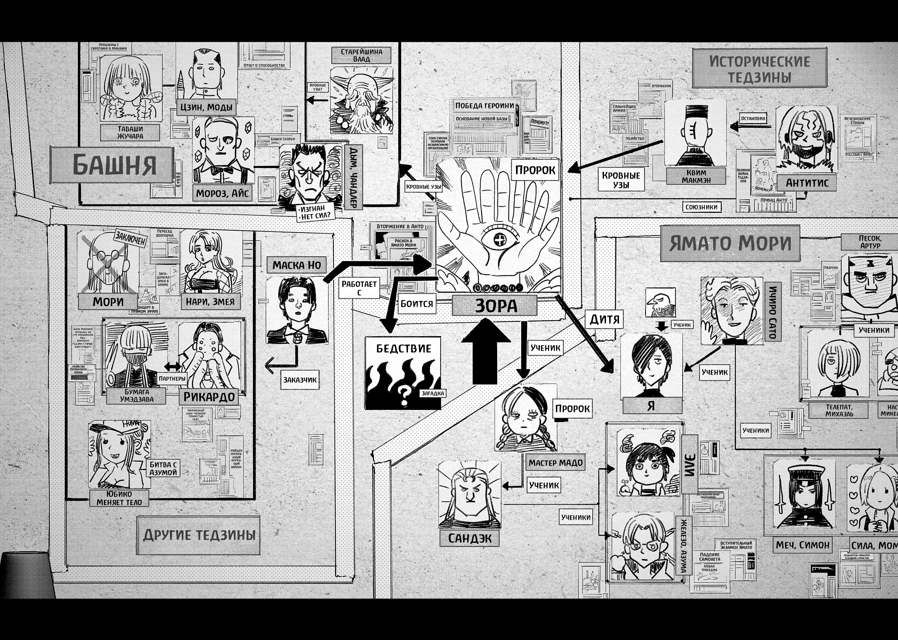 Read Тёдзин Х Manga Online