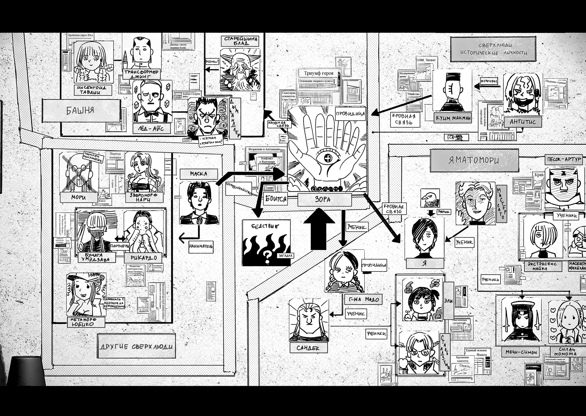 Read Тёдзин Х Manga Online