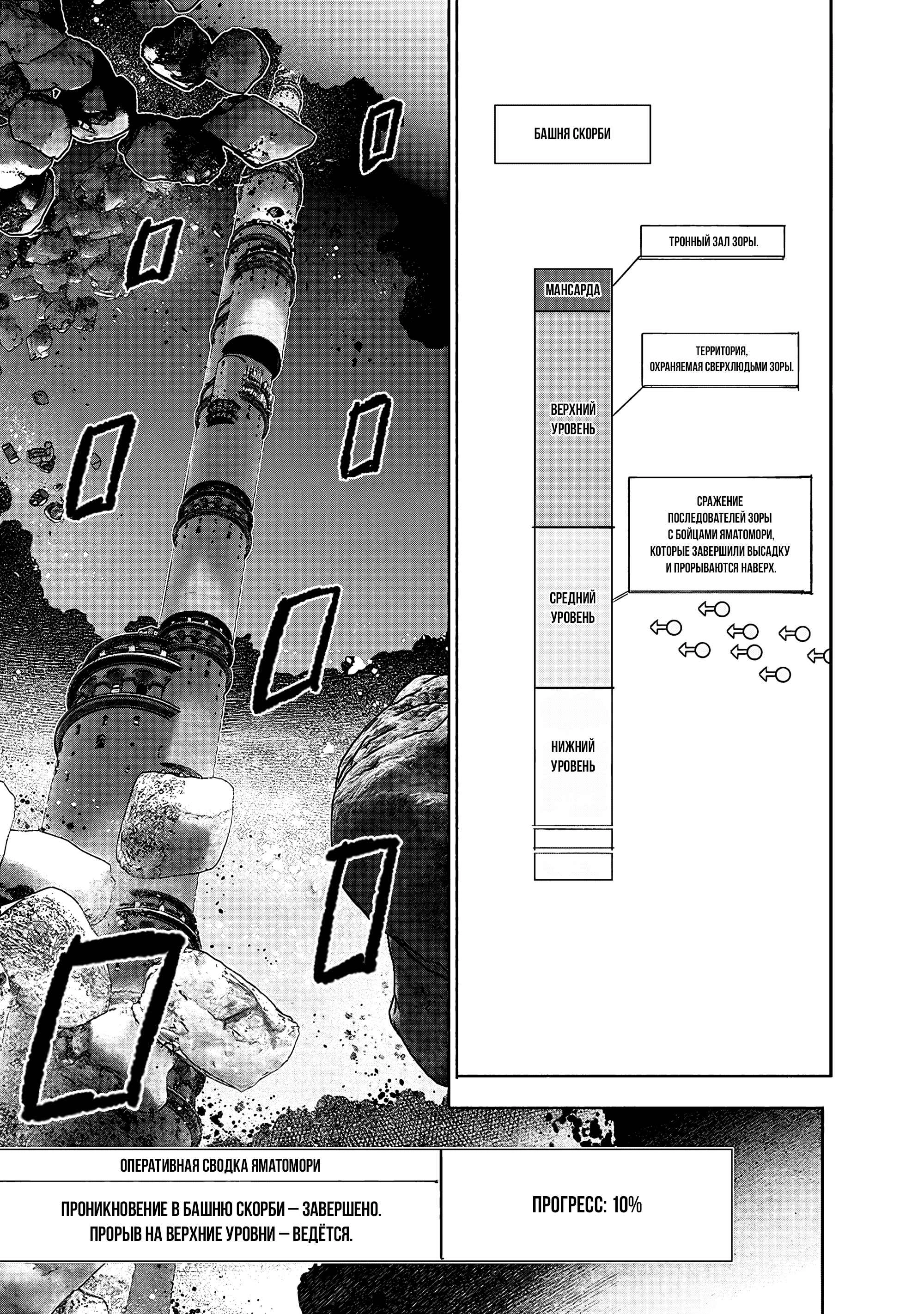 Read Тёдзин Х Manga Online