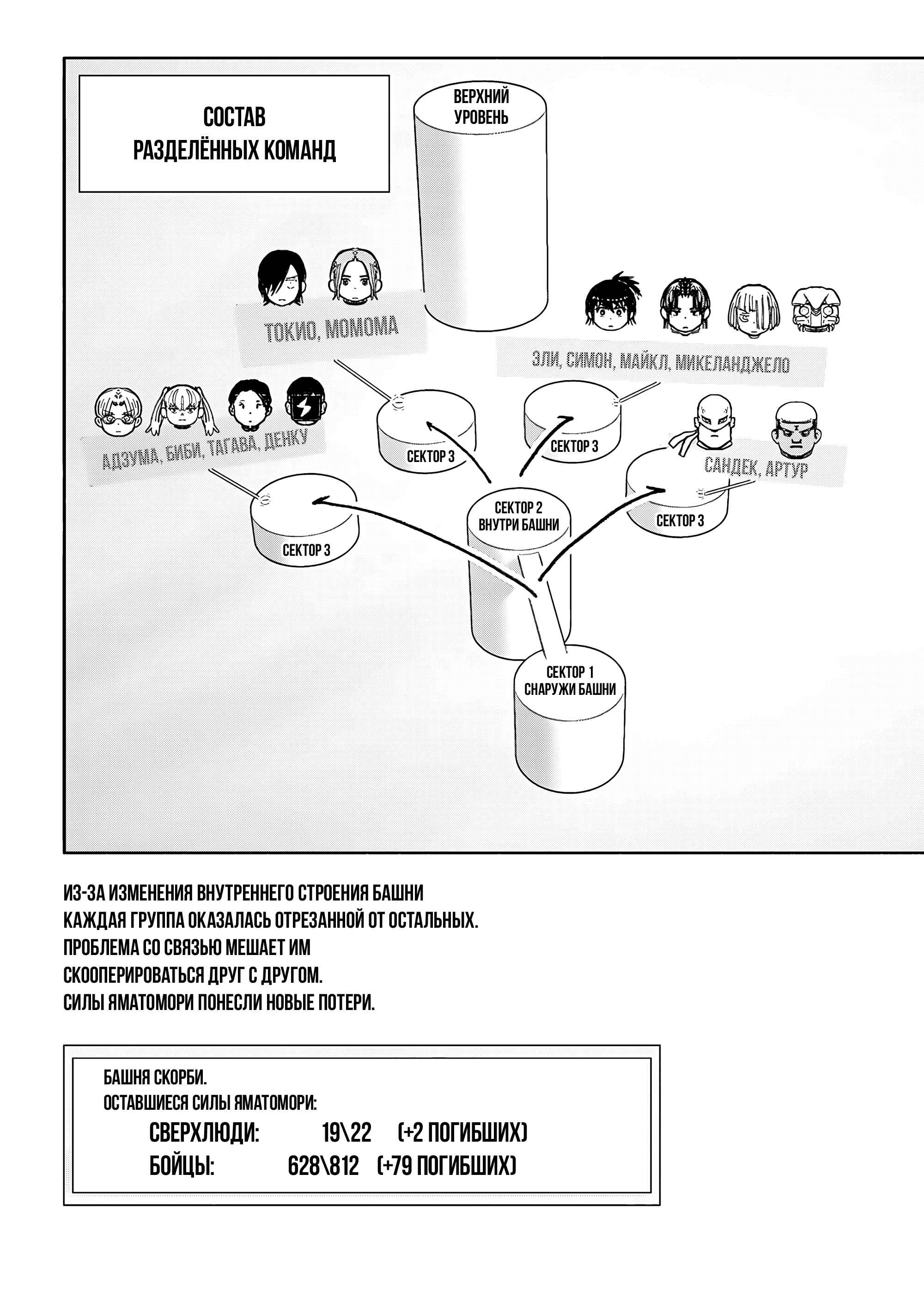 Read Тёдзин Х Manga Online