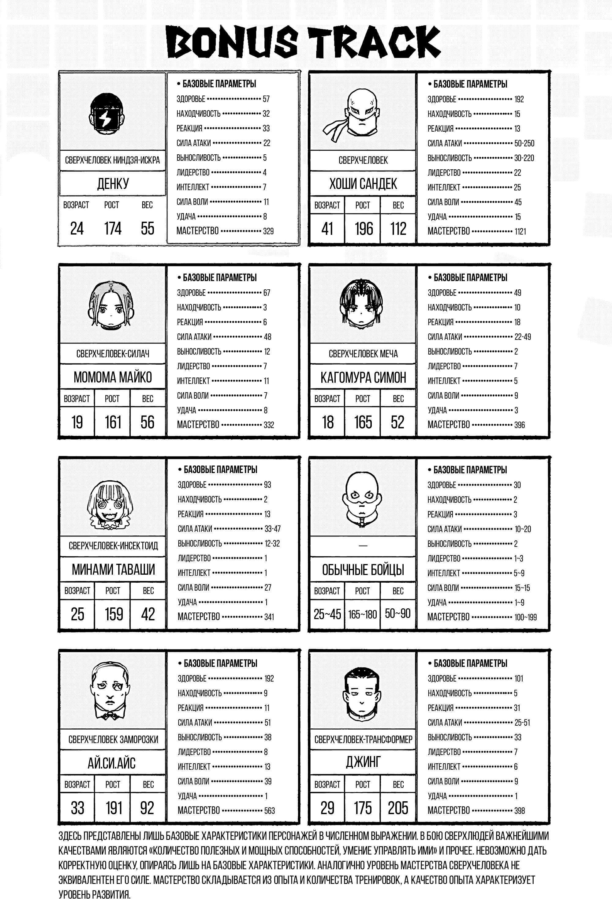 Read Тёдзин Х Manga Online