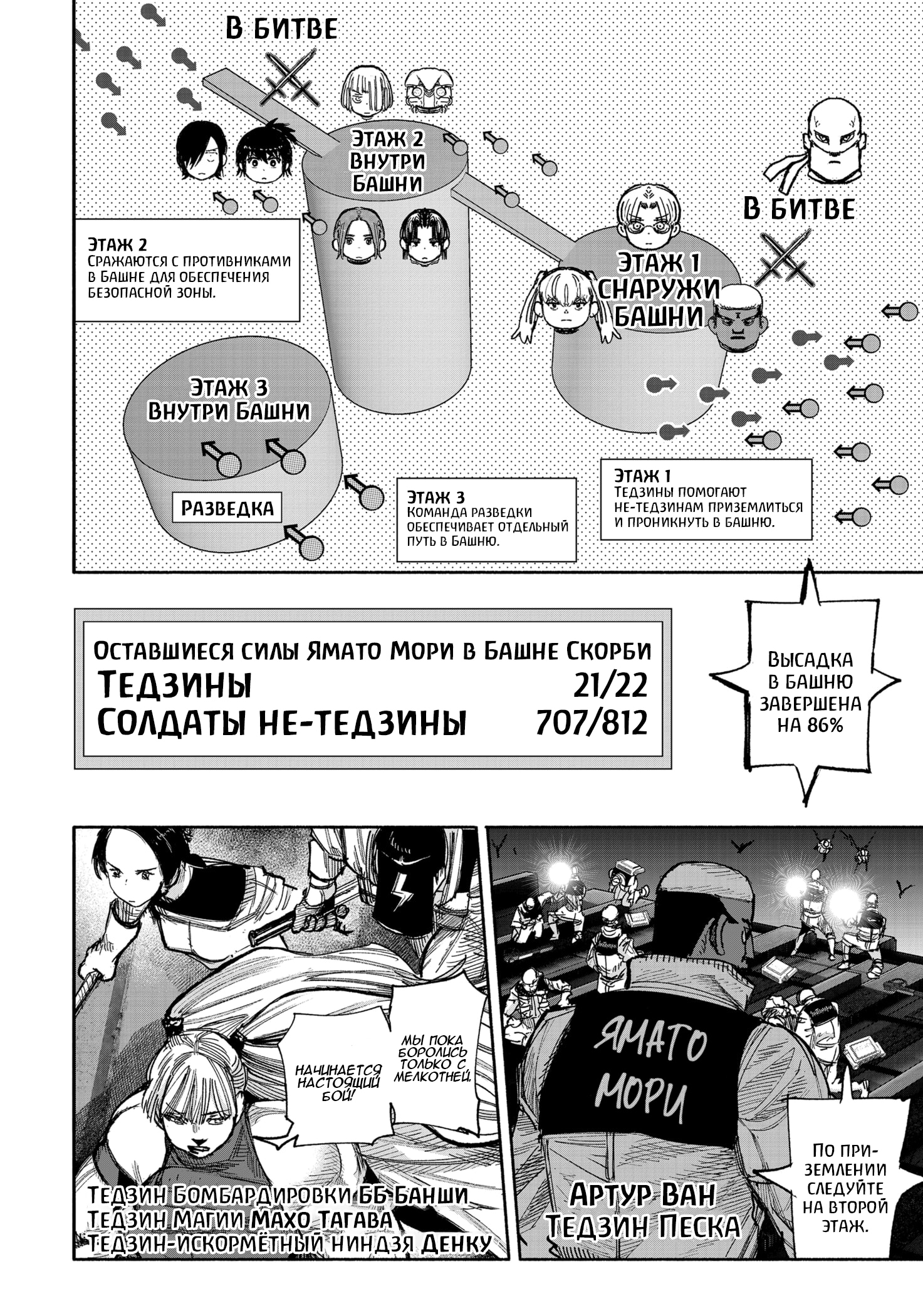 Read Тёдзин Х Manga Online