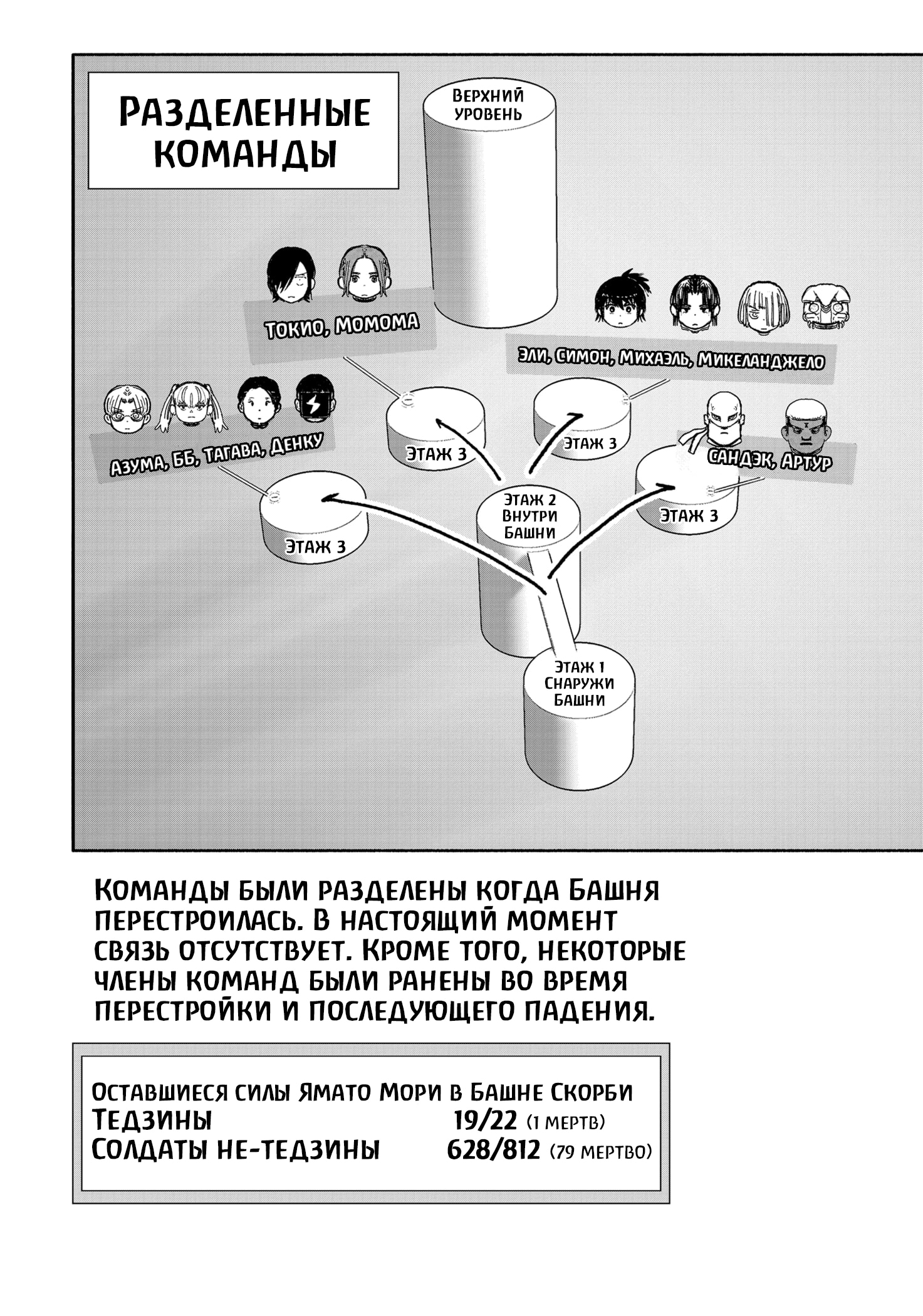 Read Тёдзин Х Manga Online