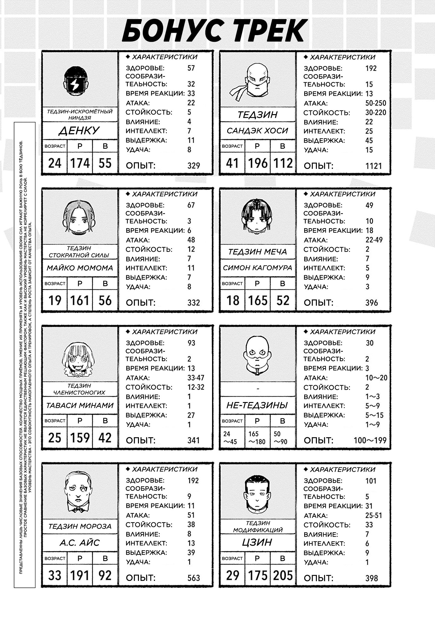 Read Тёдзин Х Manga Online