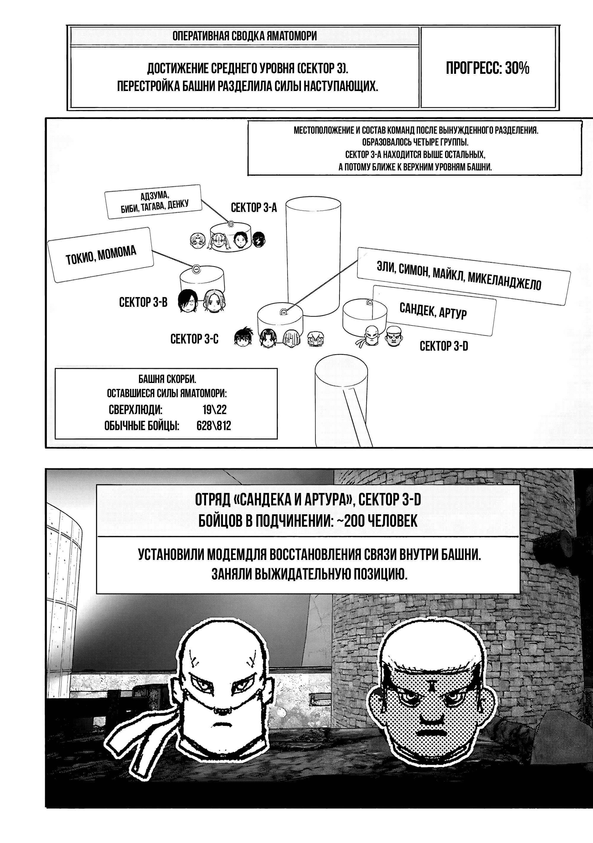 Read Тёдзин Х Manga Online
