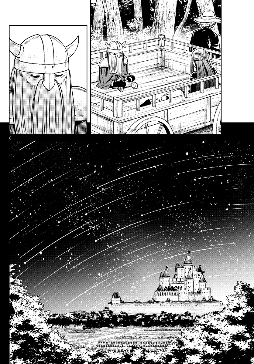 Read Фрирен, провожающая в последний путь Manga Online