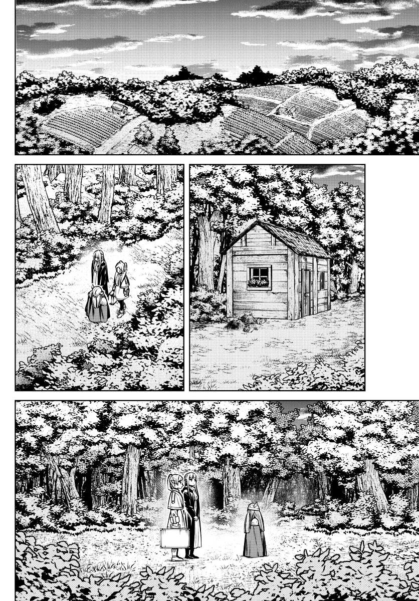 Read Фрирен, провожающая в последний путь Manga Online