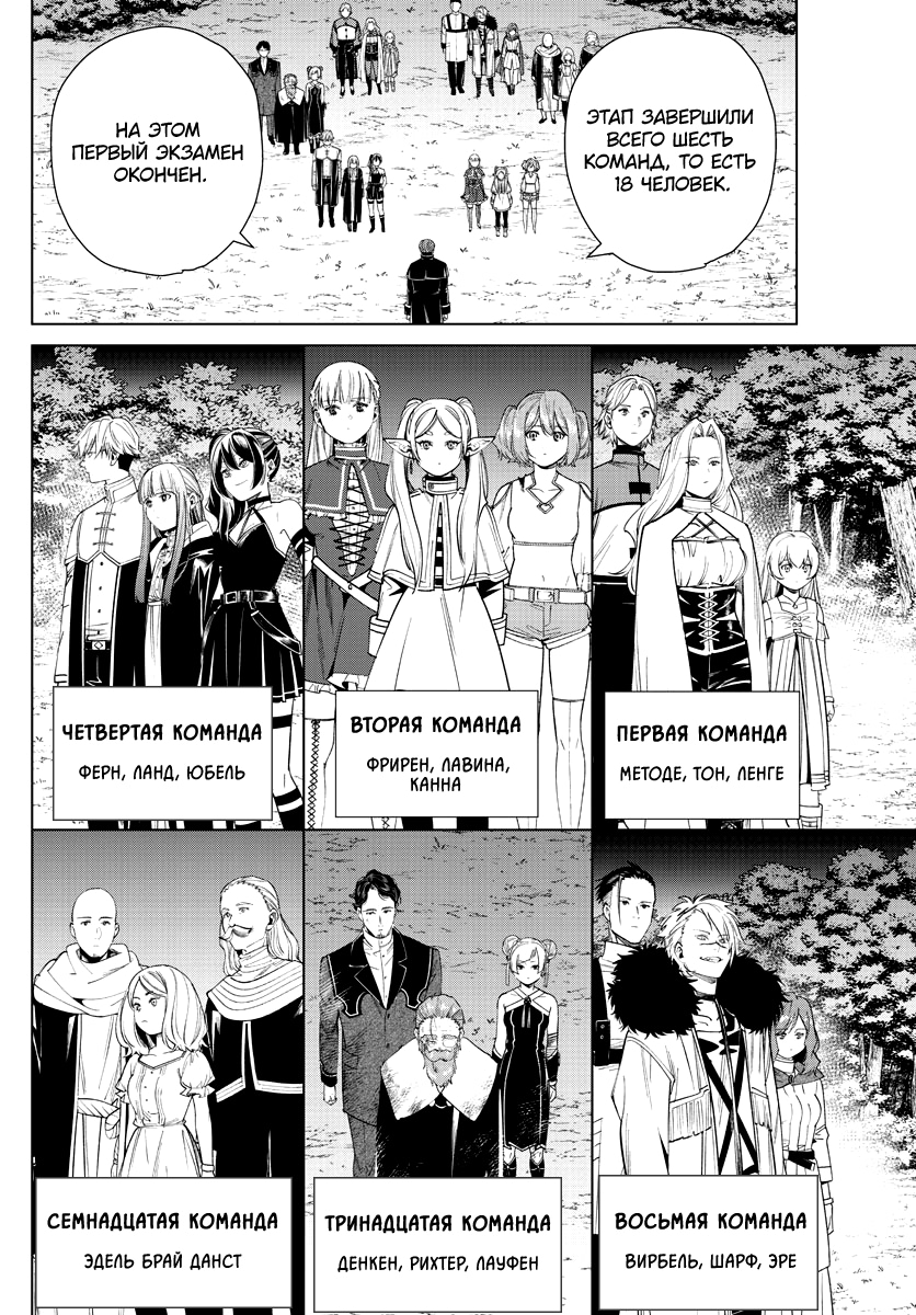 Read Фрирен, провожающая в последний путь Manga Online