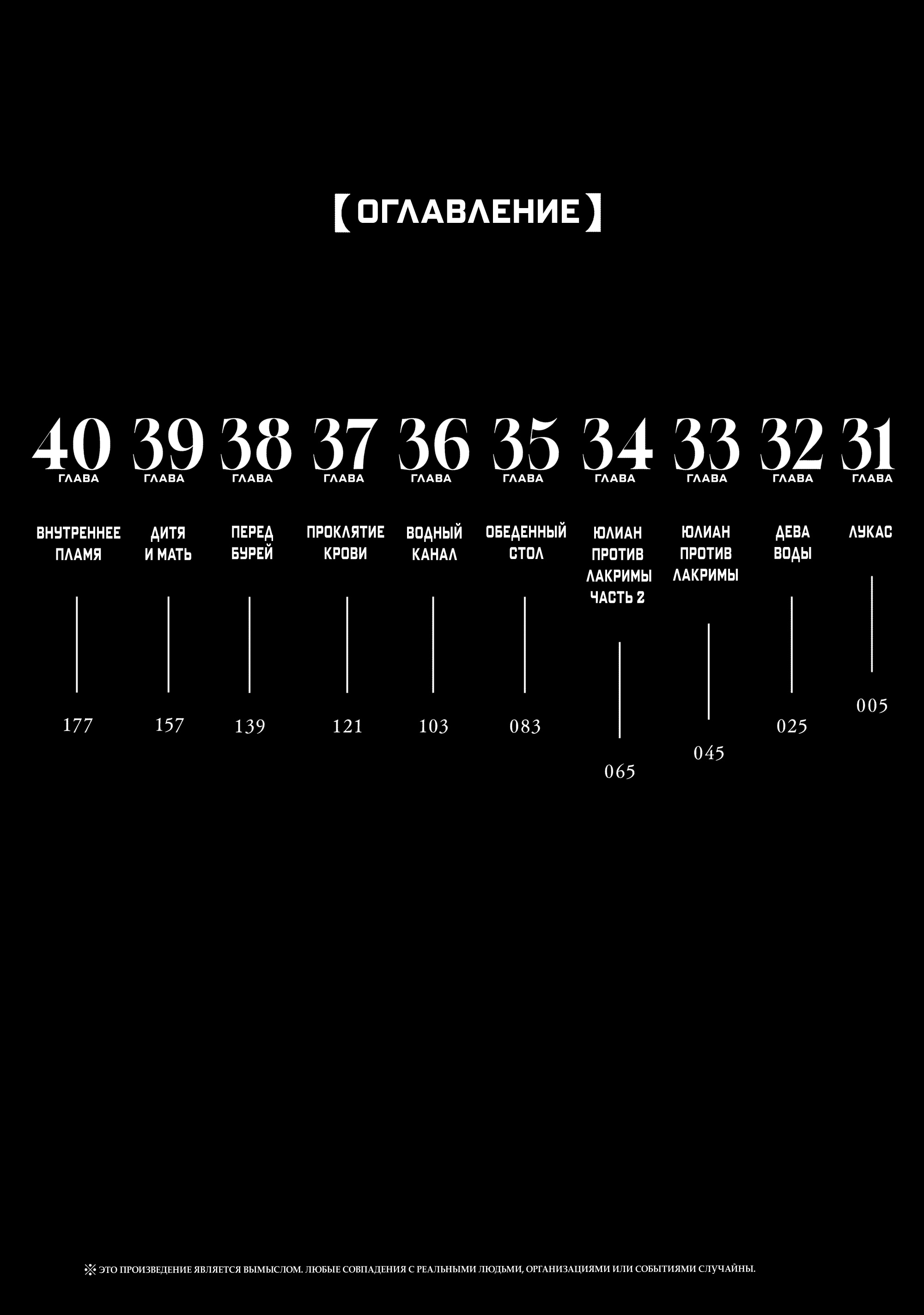 Read Центурия Manga Online