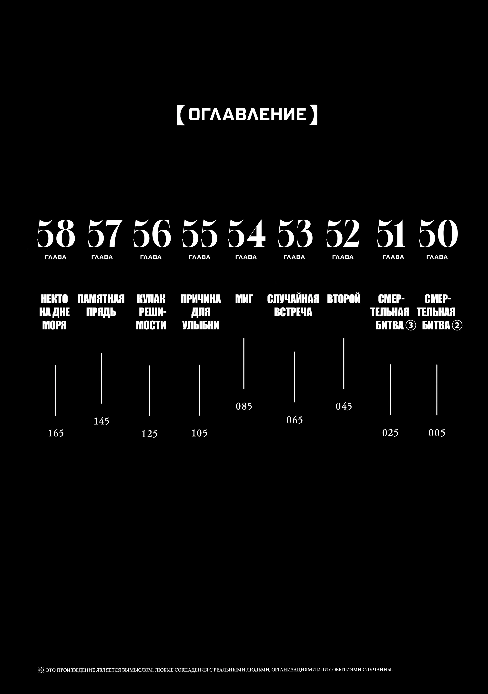 Read Центурия Manga Online