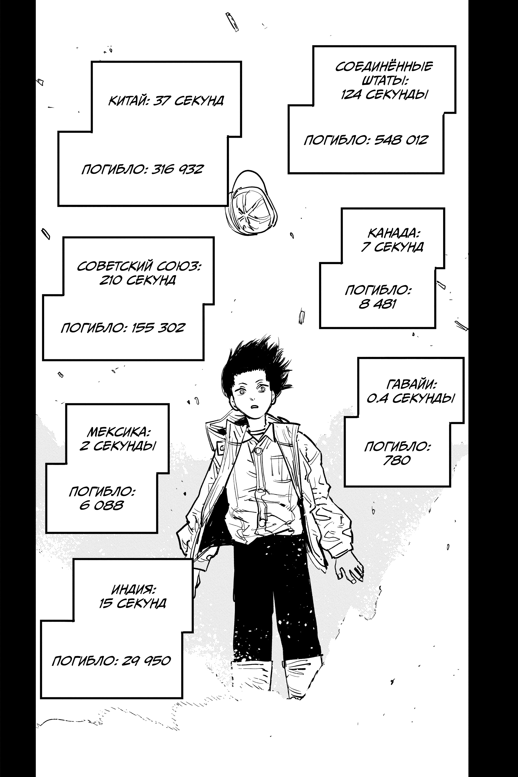 Read Человек-бензопила Manga Online