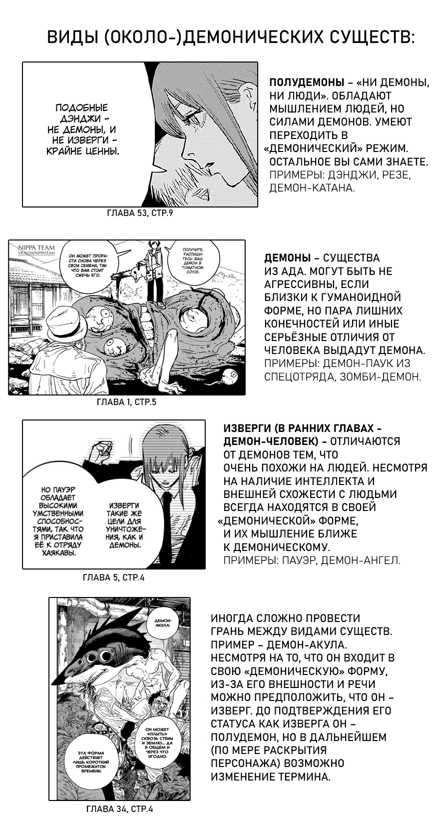 Read Человек-бензопила Manga Online