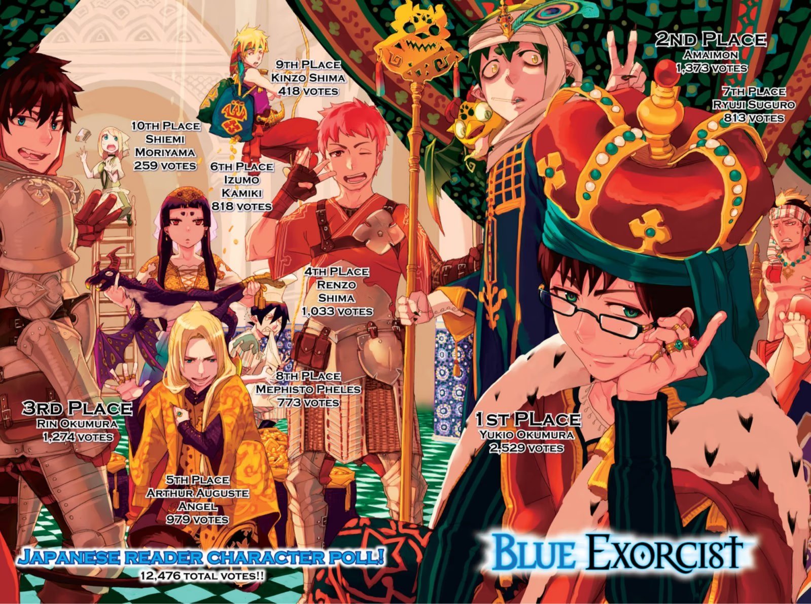 Read Ao no Exorcist (Синий Экзорцист) Manga Online