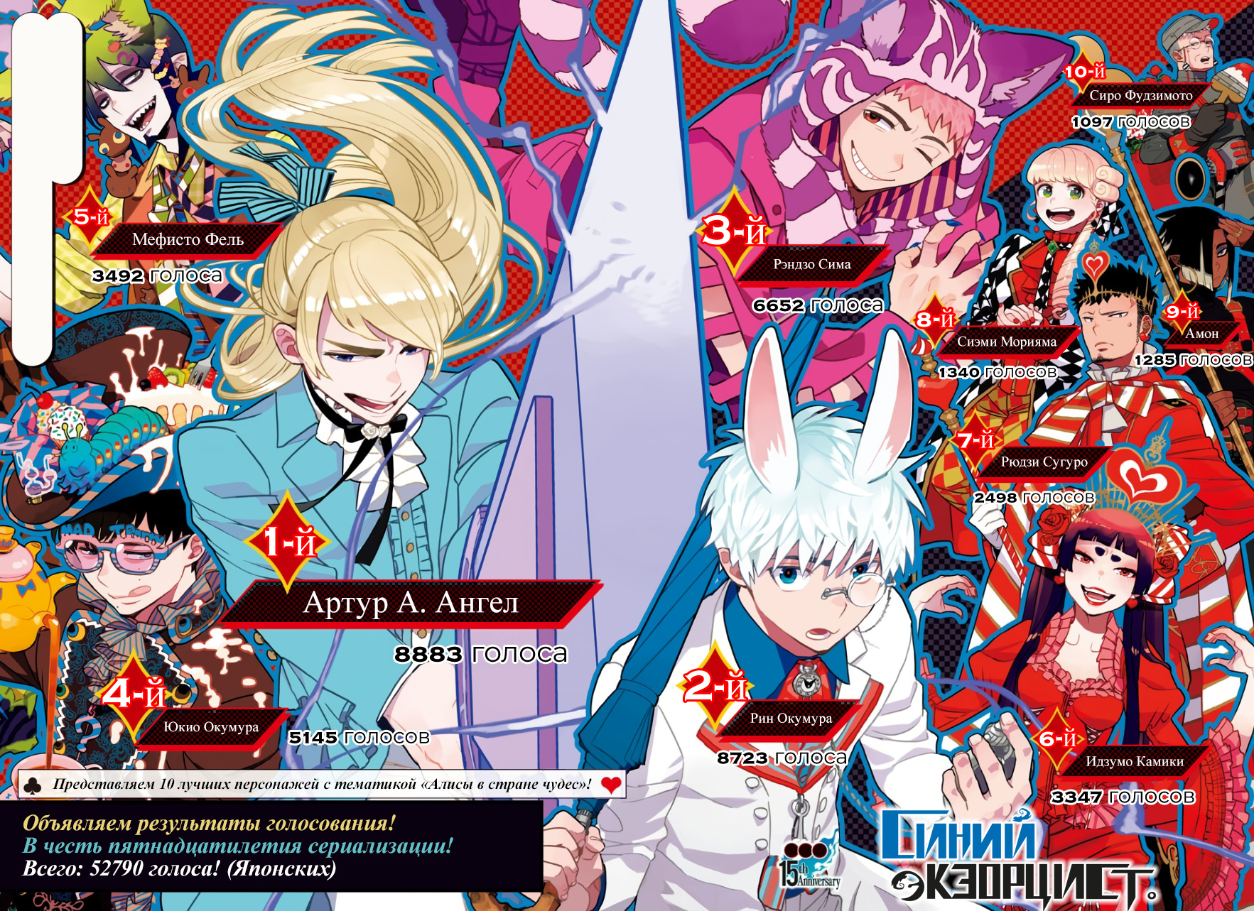 Read Ao no Exorcist (Синий Экзорцист) Manga Online