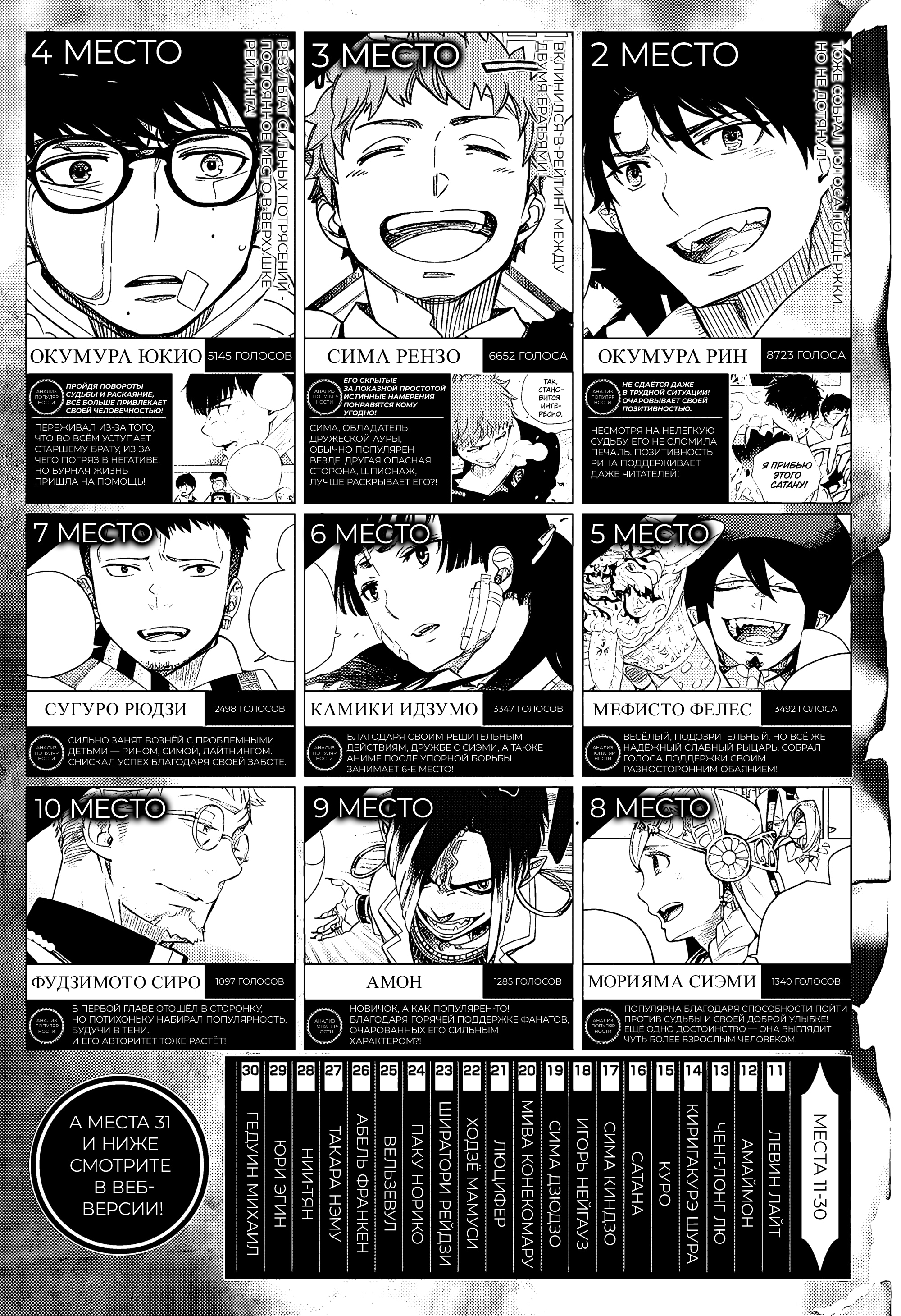 Read Ao no Exorcist (Синий Экзорцист) Manga Online