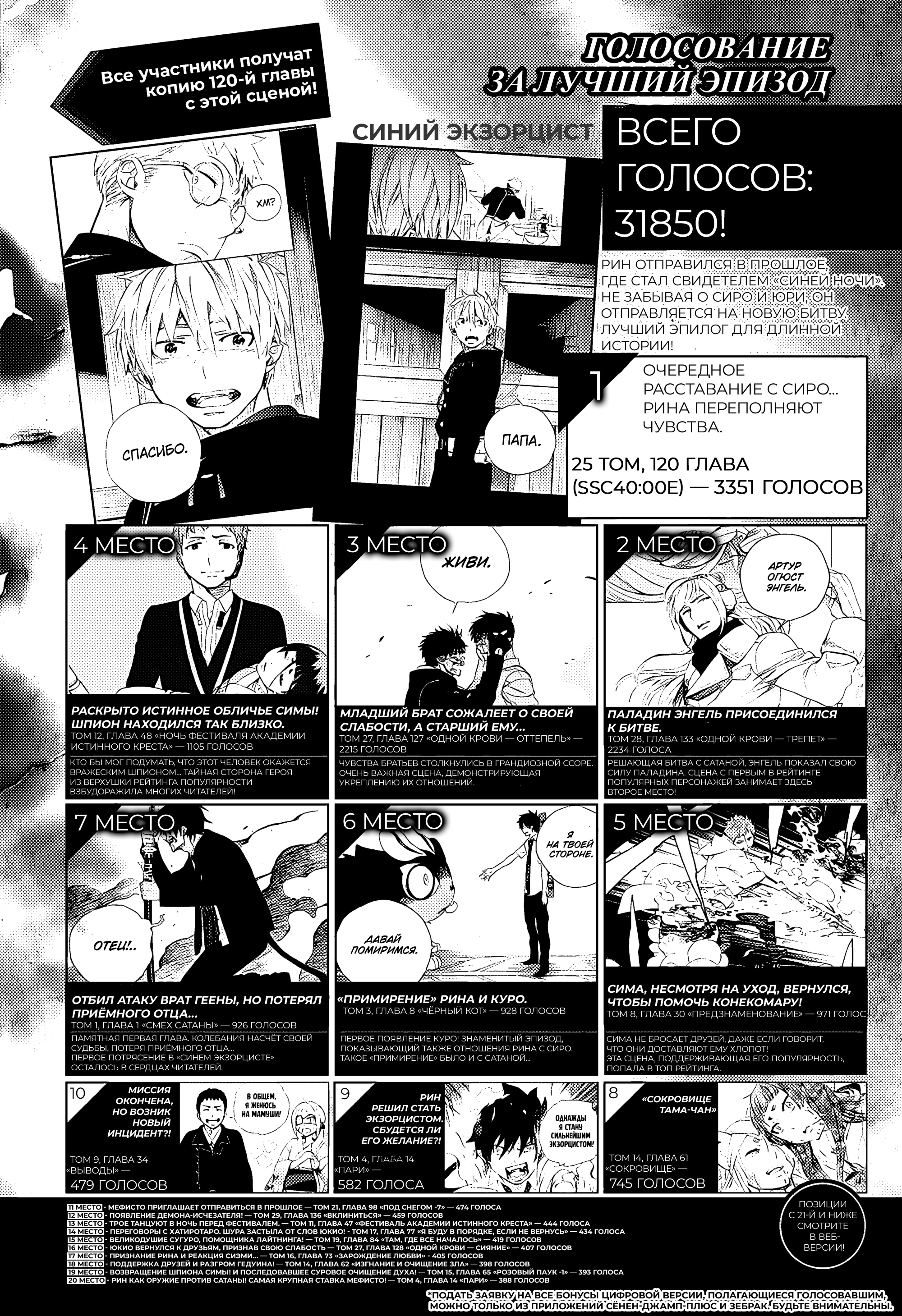 Read Ao no Exorcist (Синий Экзорцист) Manga Online