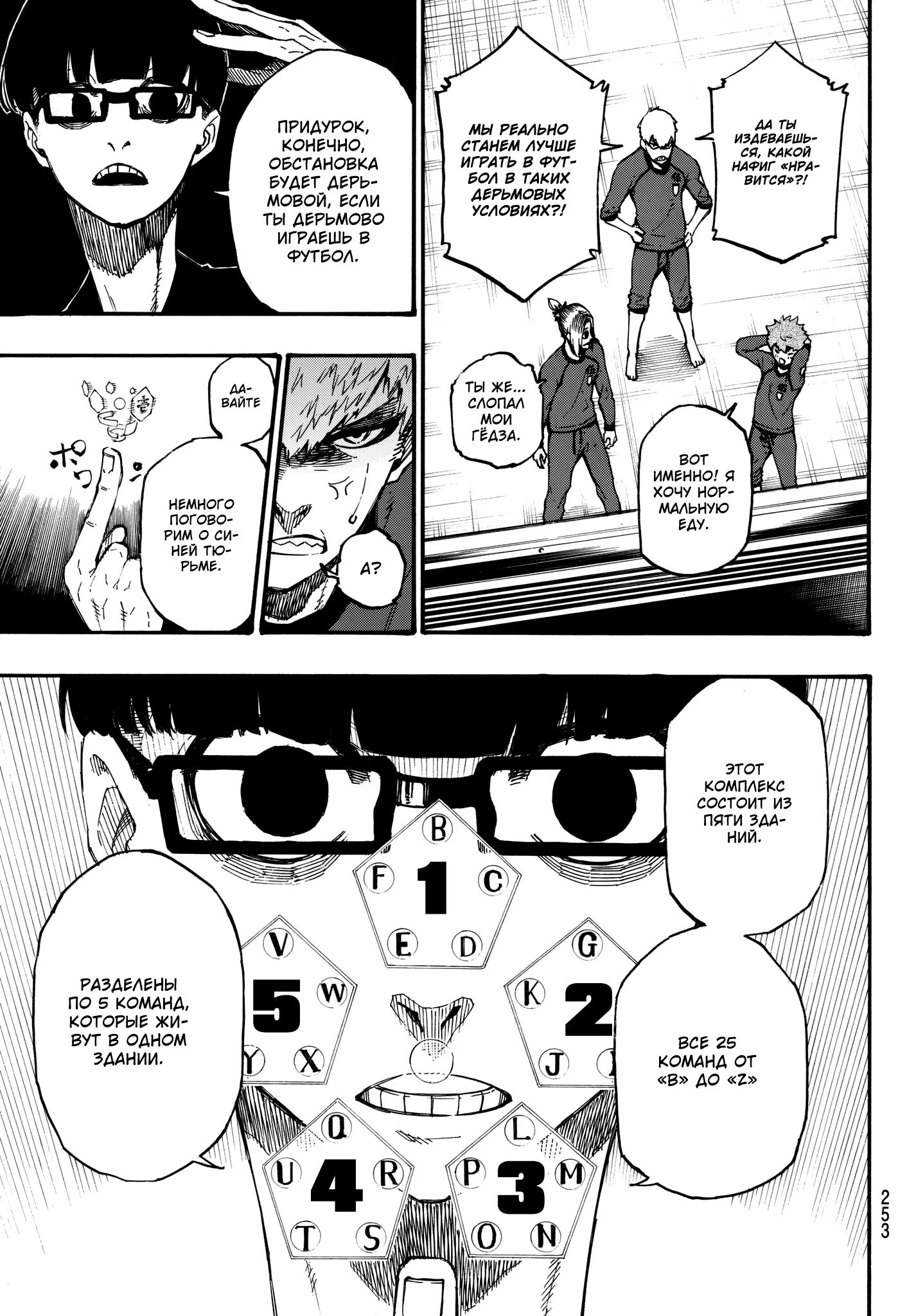 Read Blue Lock (Синяя Тюрьма Блю Лок) Manga Online