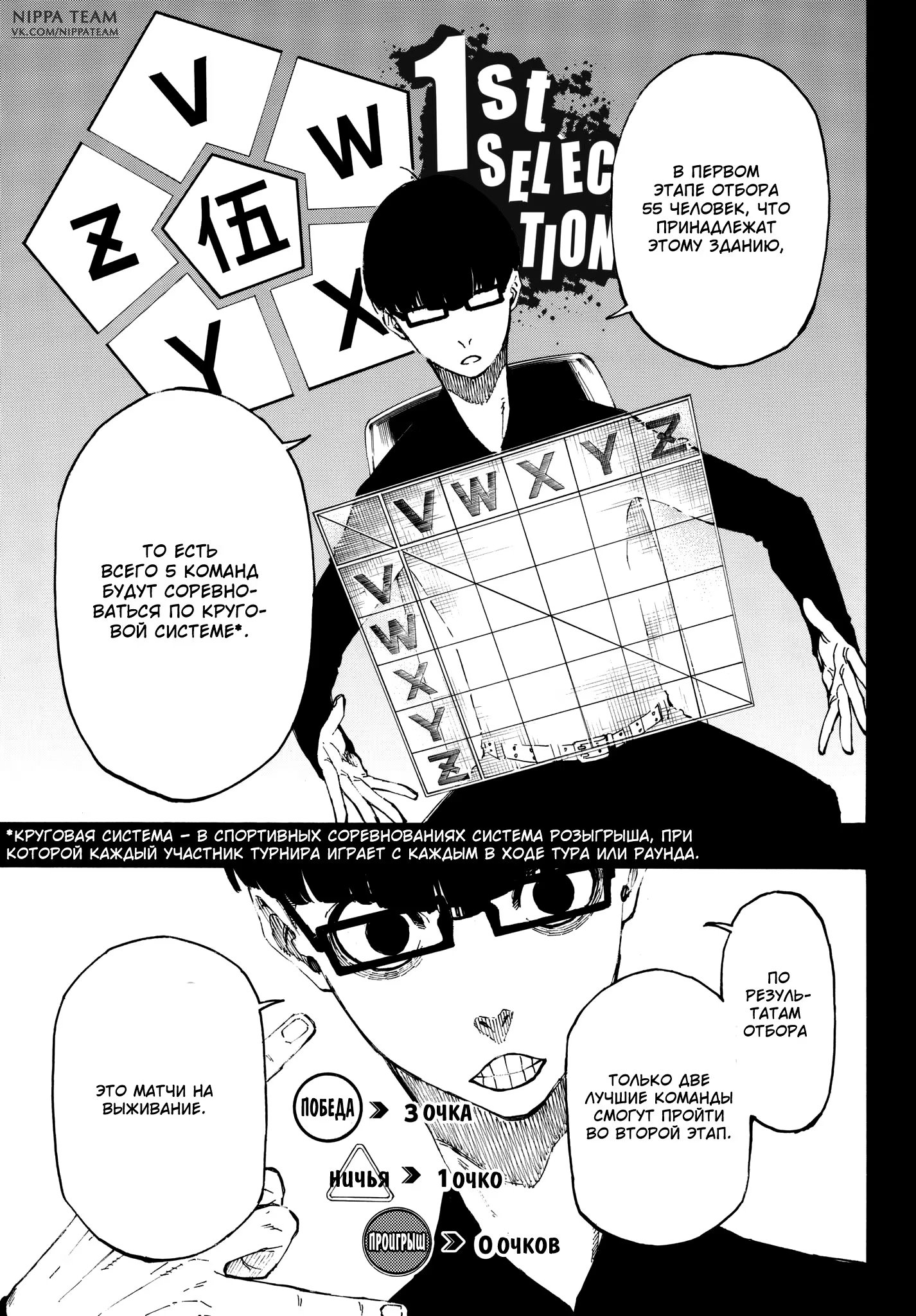 Read Blue Lock (Синяя Тюрьма Блю Лок) Manga Online