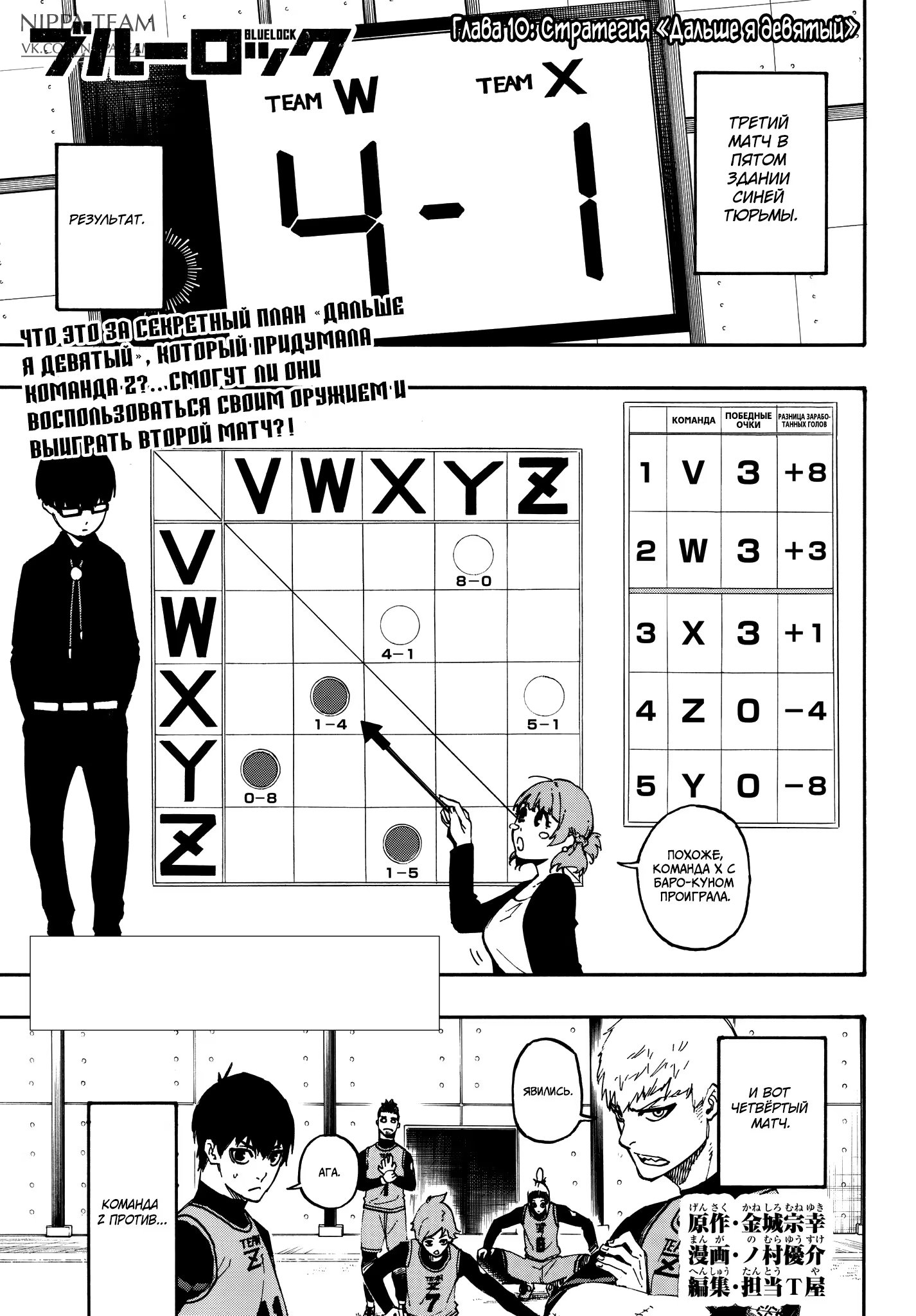 Read Blue Lock (Синяя Тюрьма Блю Лок) Manga Online