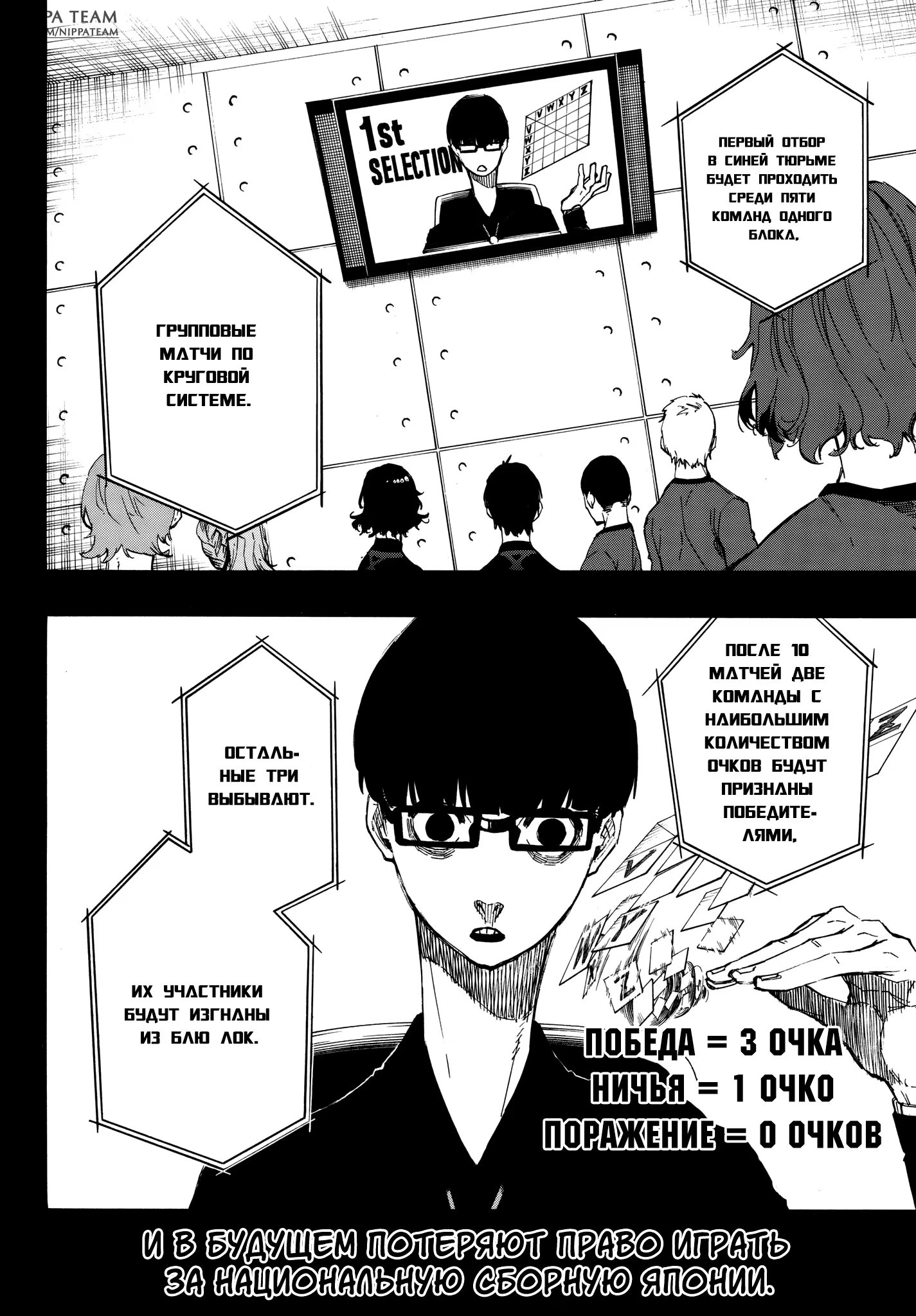 Read Blue Lock (Синяя Тюрьма Блю Лок) Manga Online