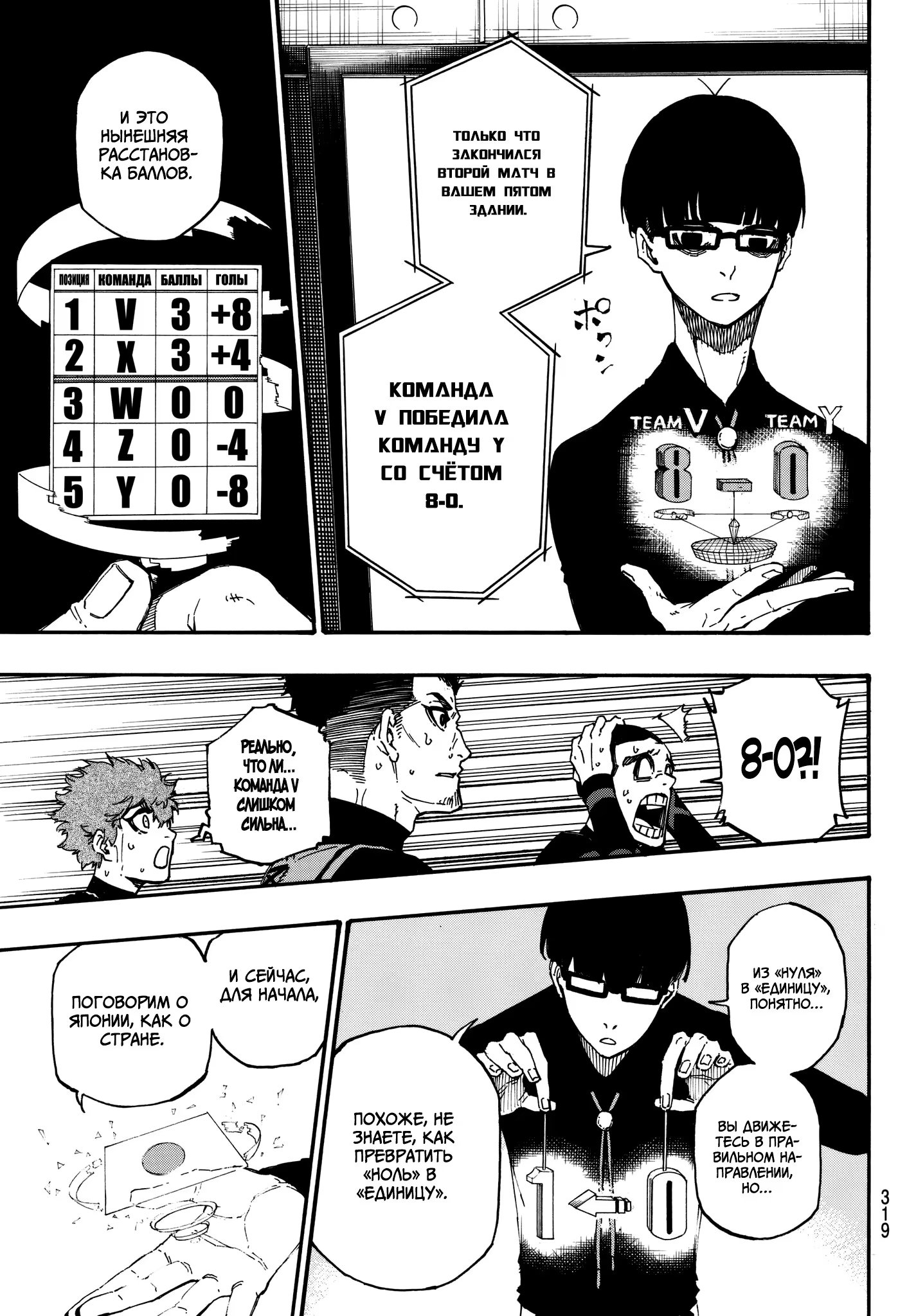 Read Blue Lock (Синяя Тюрьма Блю Лок) Manga Online