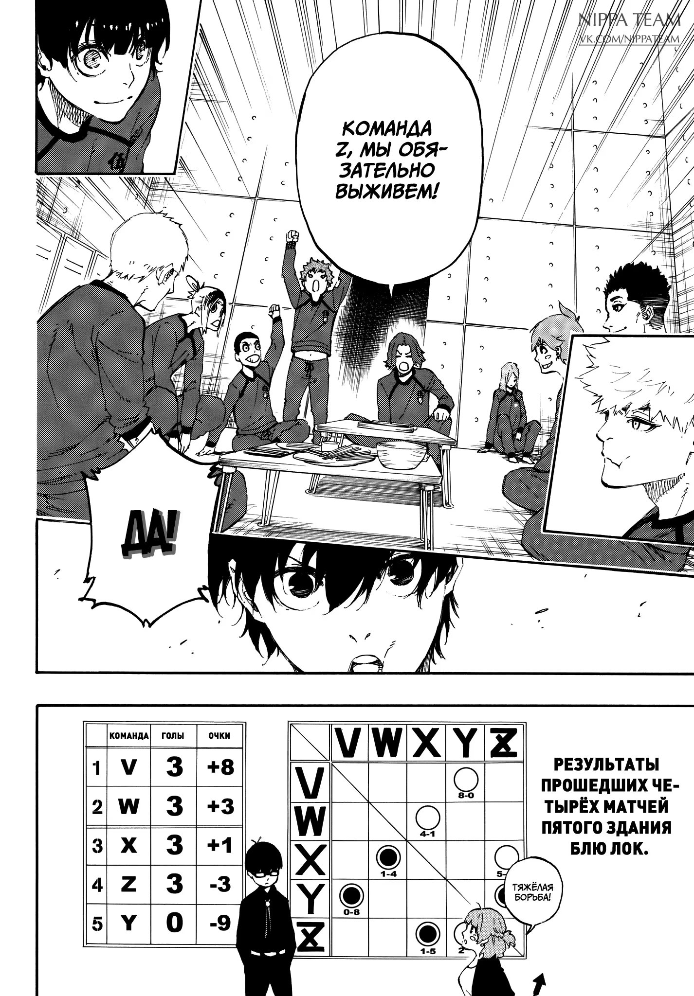 Read Blue Lock (Синяя Тюрьма Блю Лок) Manga Online