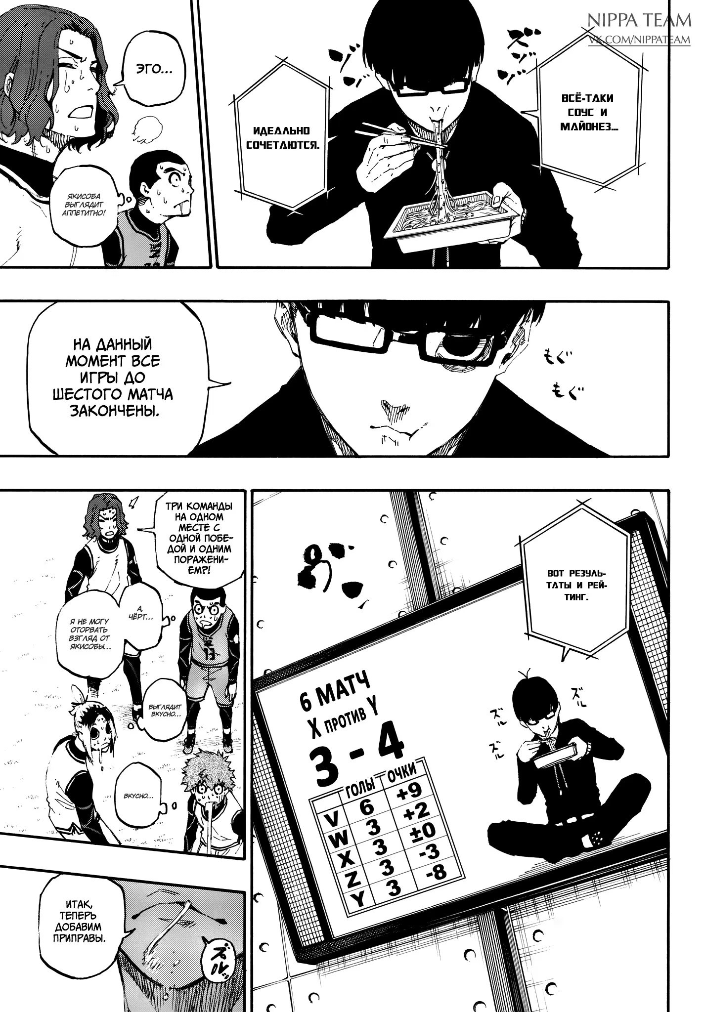 Read Blue Lock (Синяя Тюрьма Блю Лок) Manga Online