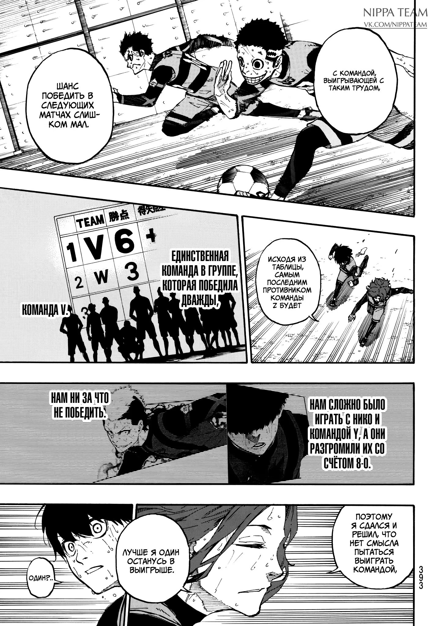 Read Blue Lock (Синяя Тюрьма Блю Лок) Manga Online