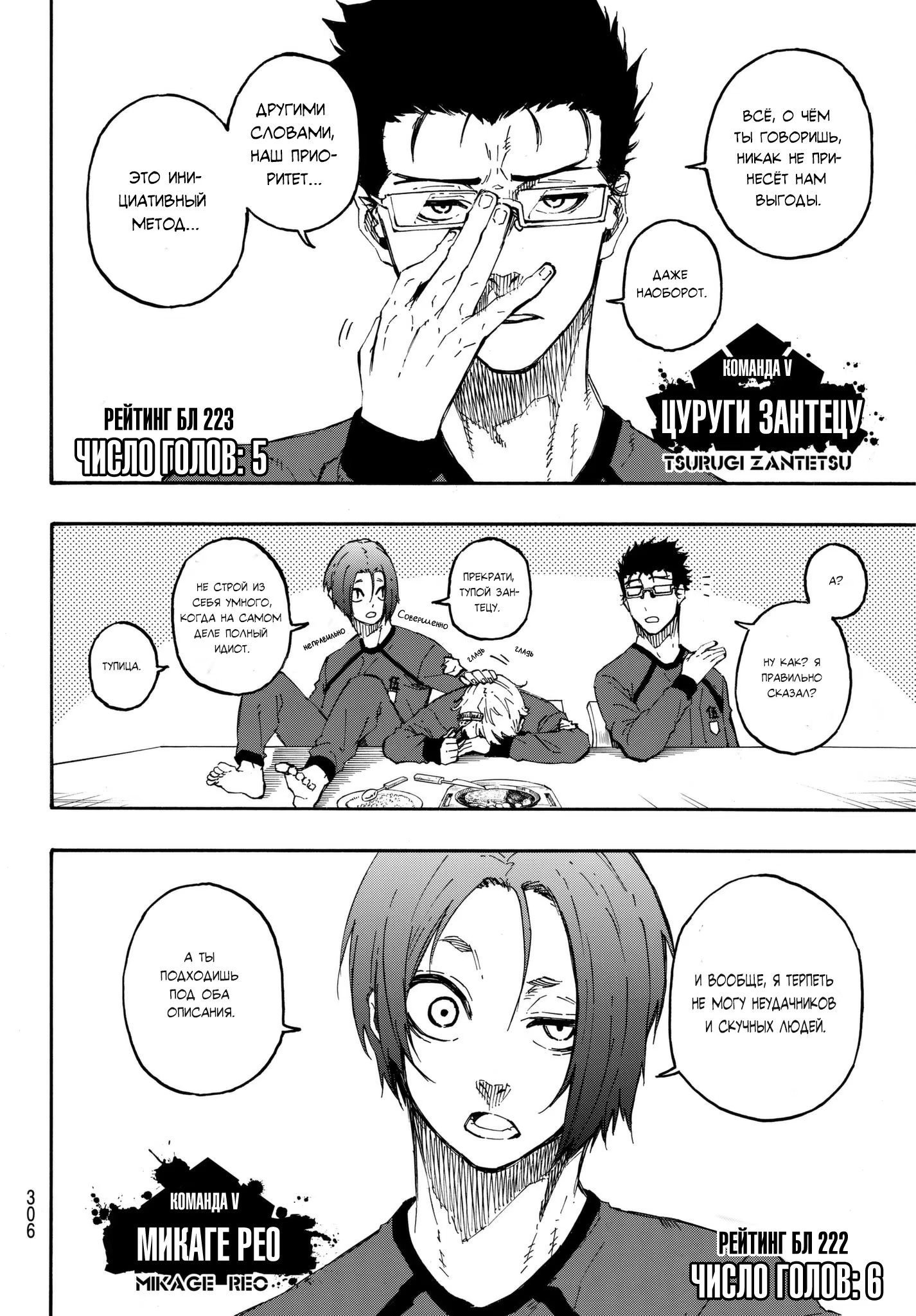 Read Blue Lock (Синяя Тюрьма Блю Лок) Manga Online