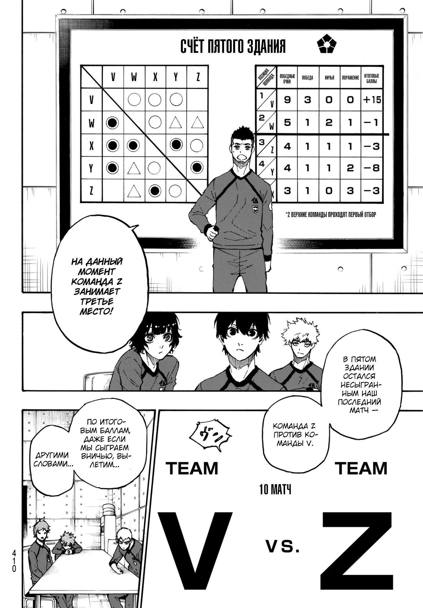 Read Blue Lock (Синяя Тюрьма Блю Лок) Manga Online