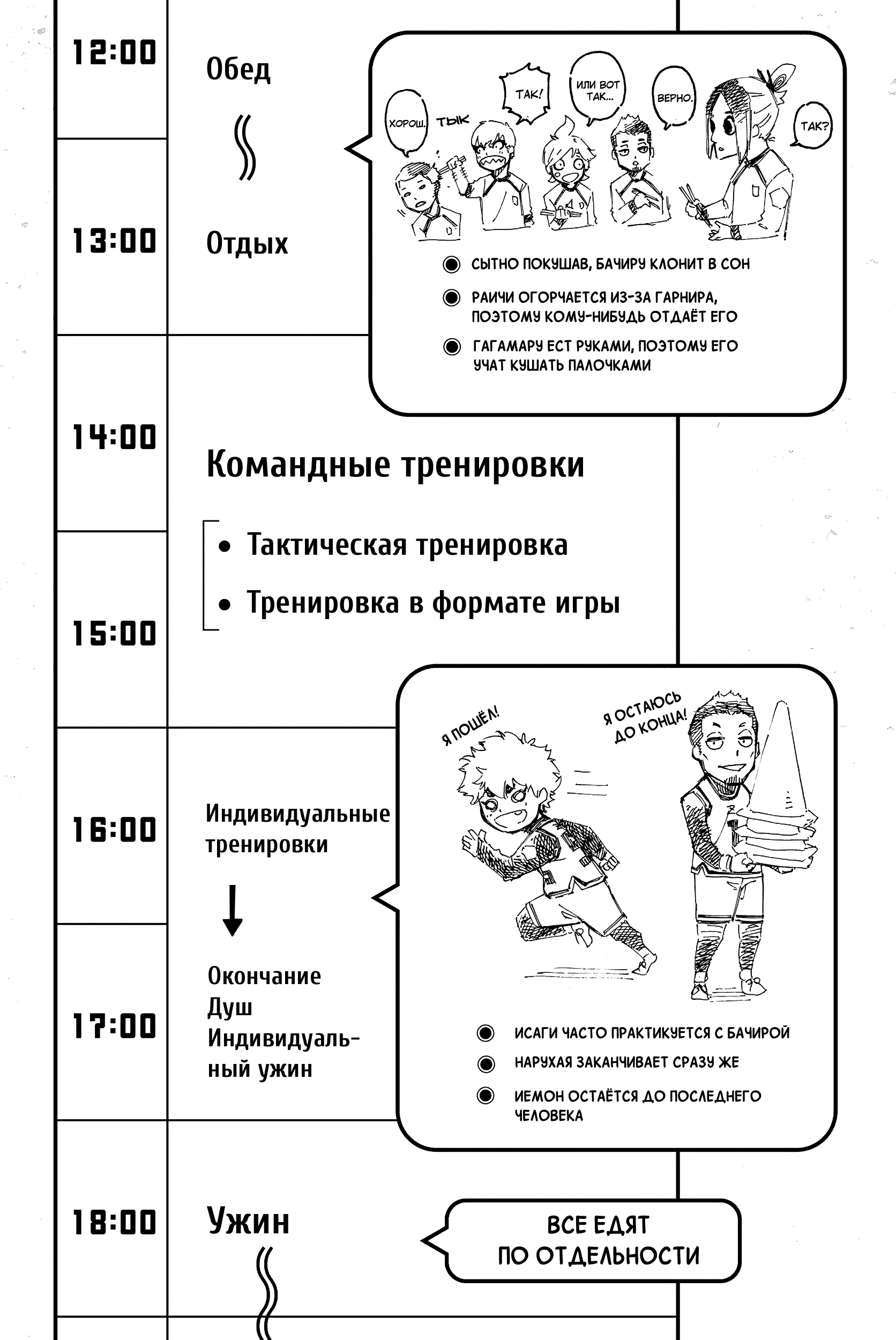 Read Blue Lock (Синяя Тюрьма Блю Лок) Manga Online