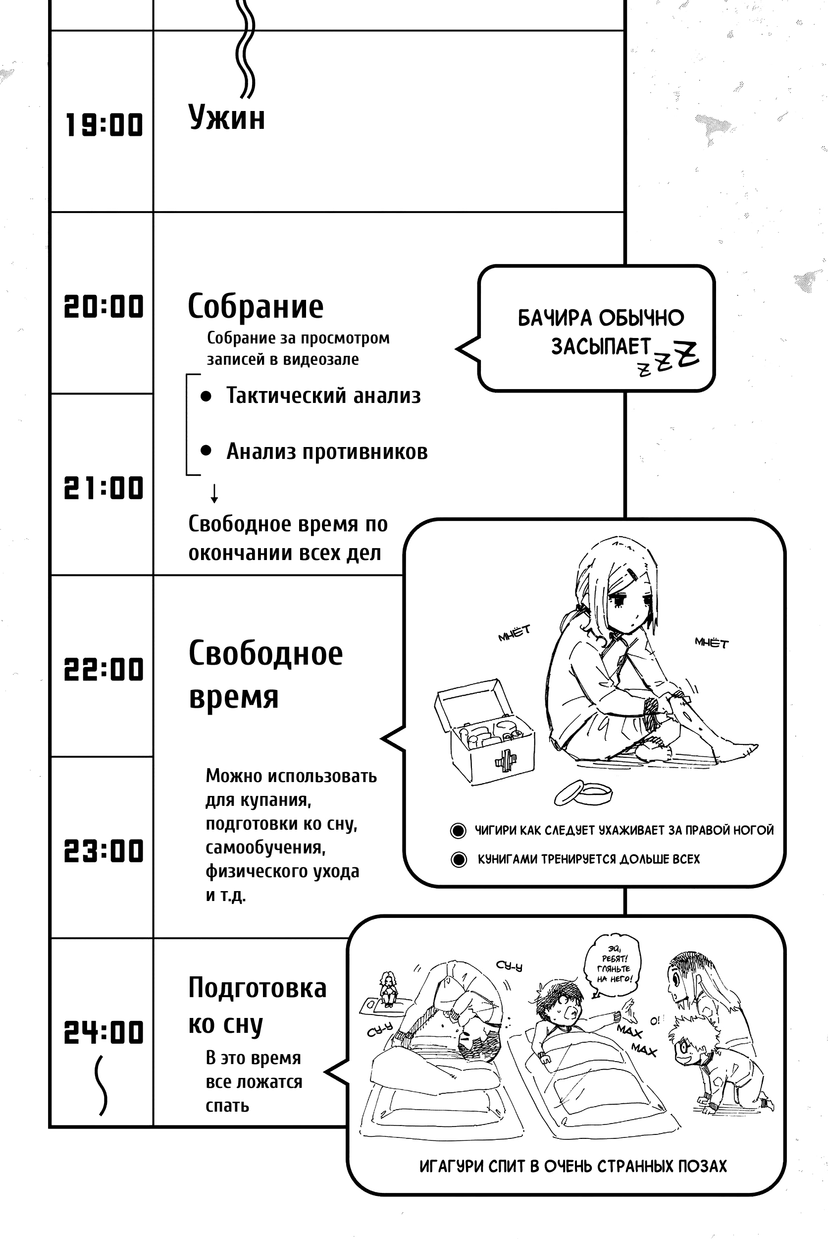 Read Blue Lock (Синяя Тюрьма Блю Лок) Manga Online
