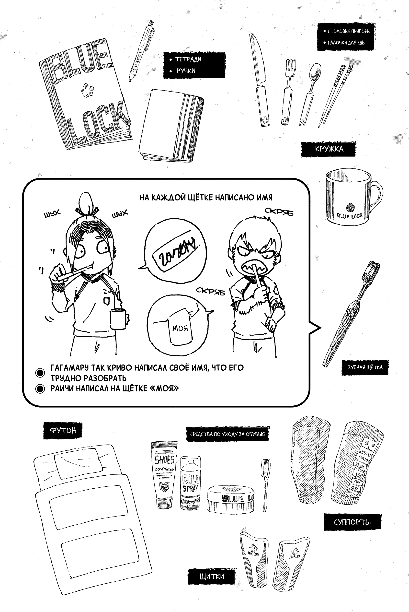 Read Blue Lock (Синяя Тюрьма Блю Лок) Manga Online