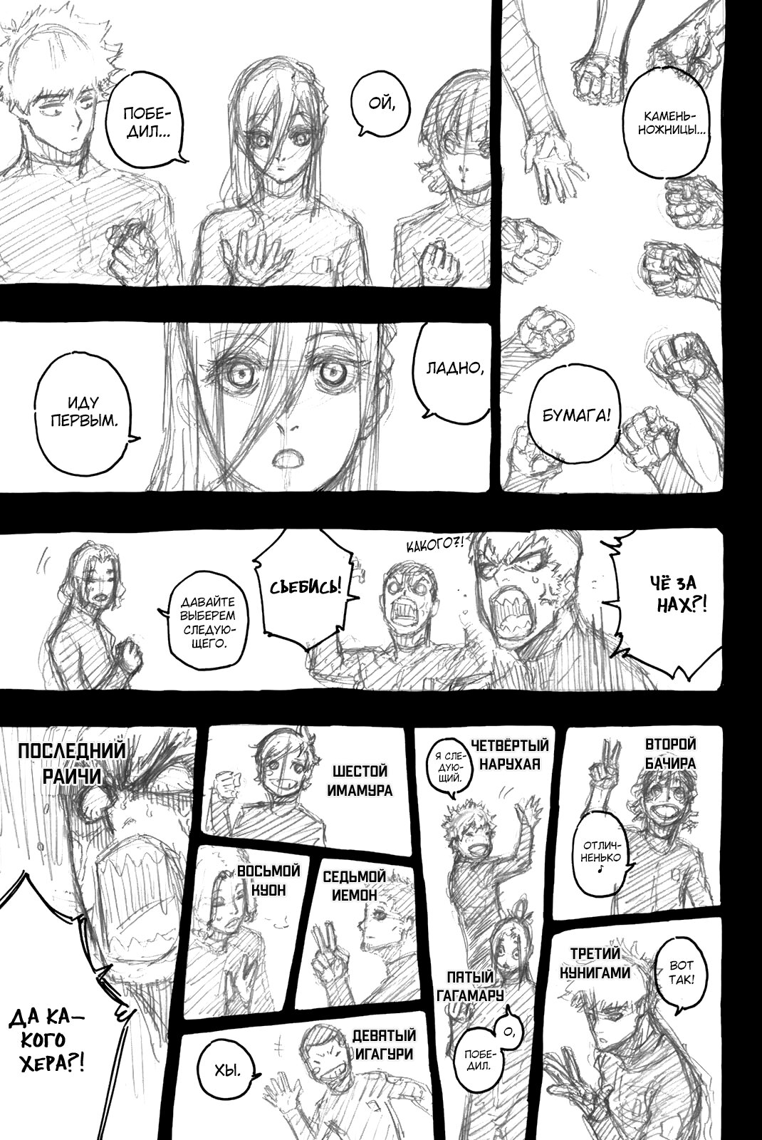 Read Blue Lock (Синяя Тюрьма Блю Лок) Manga Online