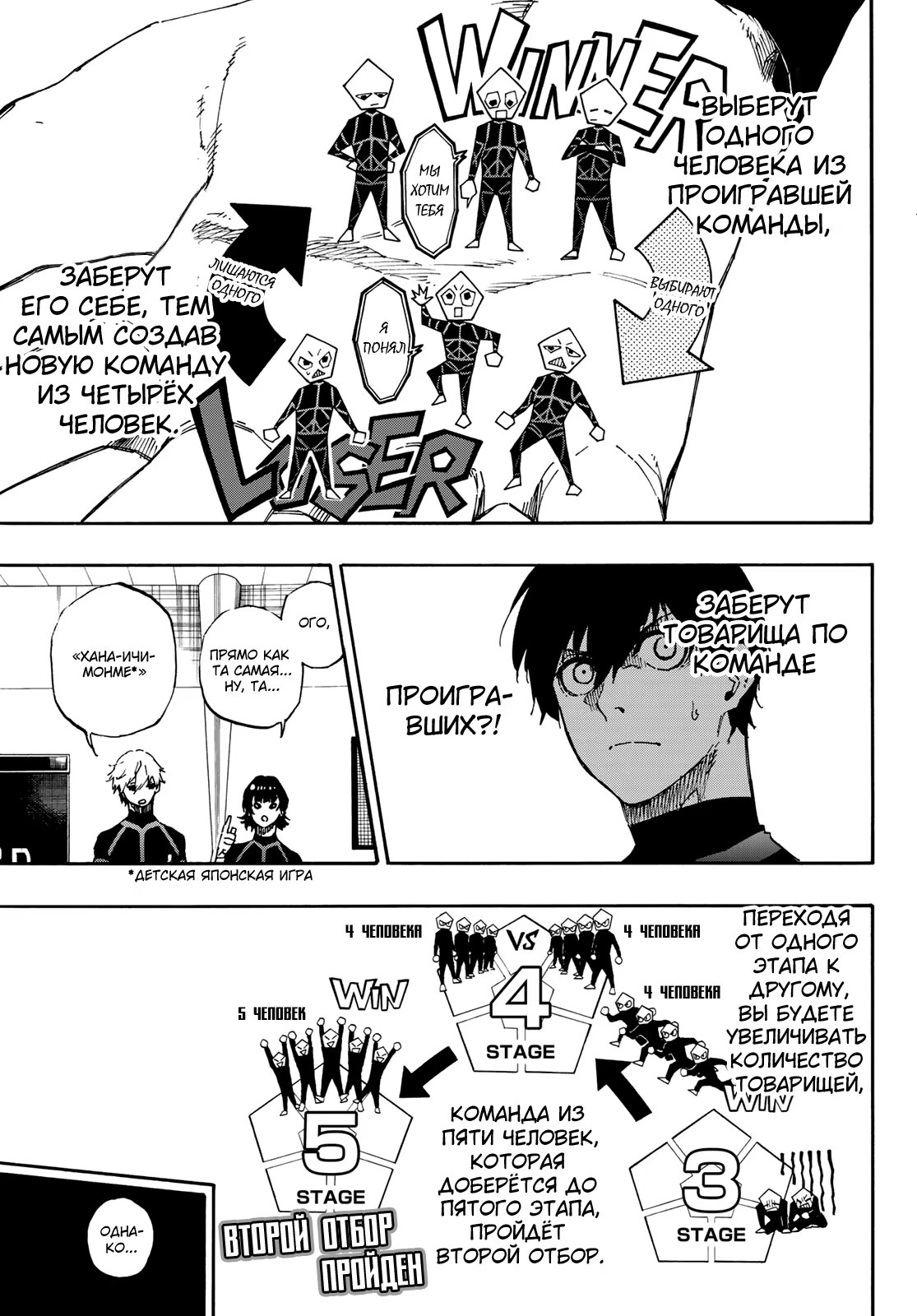 Read Blue Lock (Синяя Тюрьма Блю Лок) Manga Online