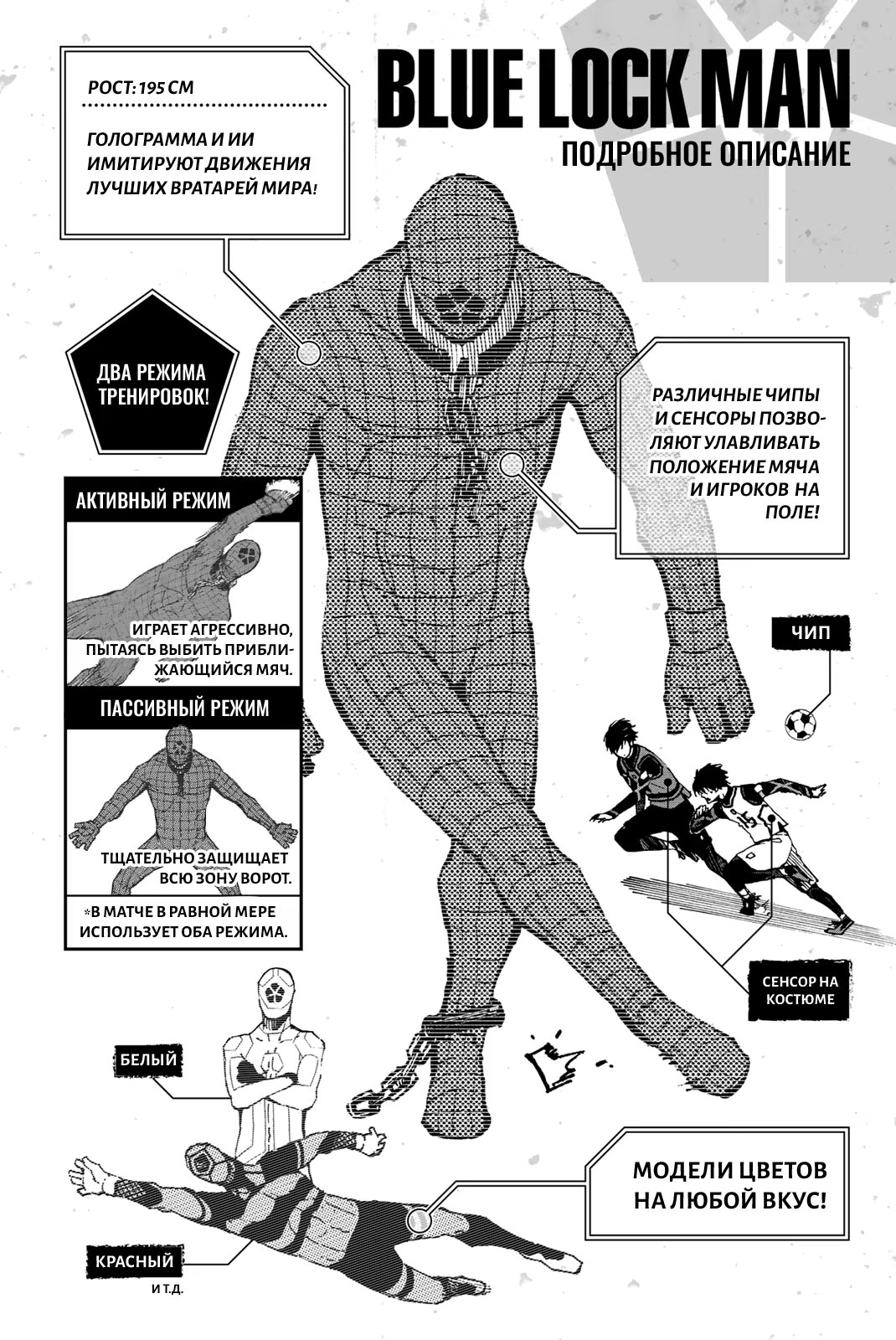 Read Blue Lock (Синяя Тюрьма Блю Лок) Manga Online