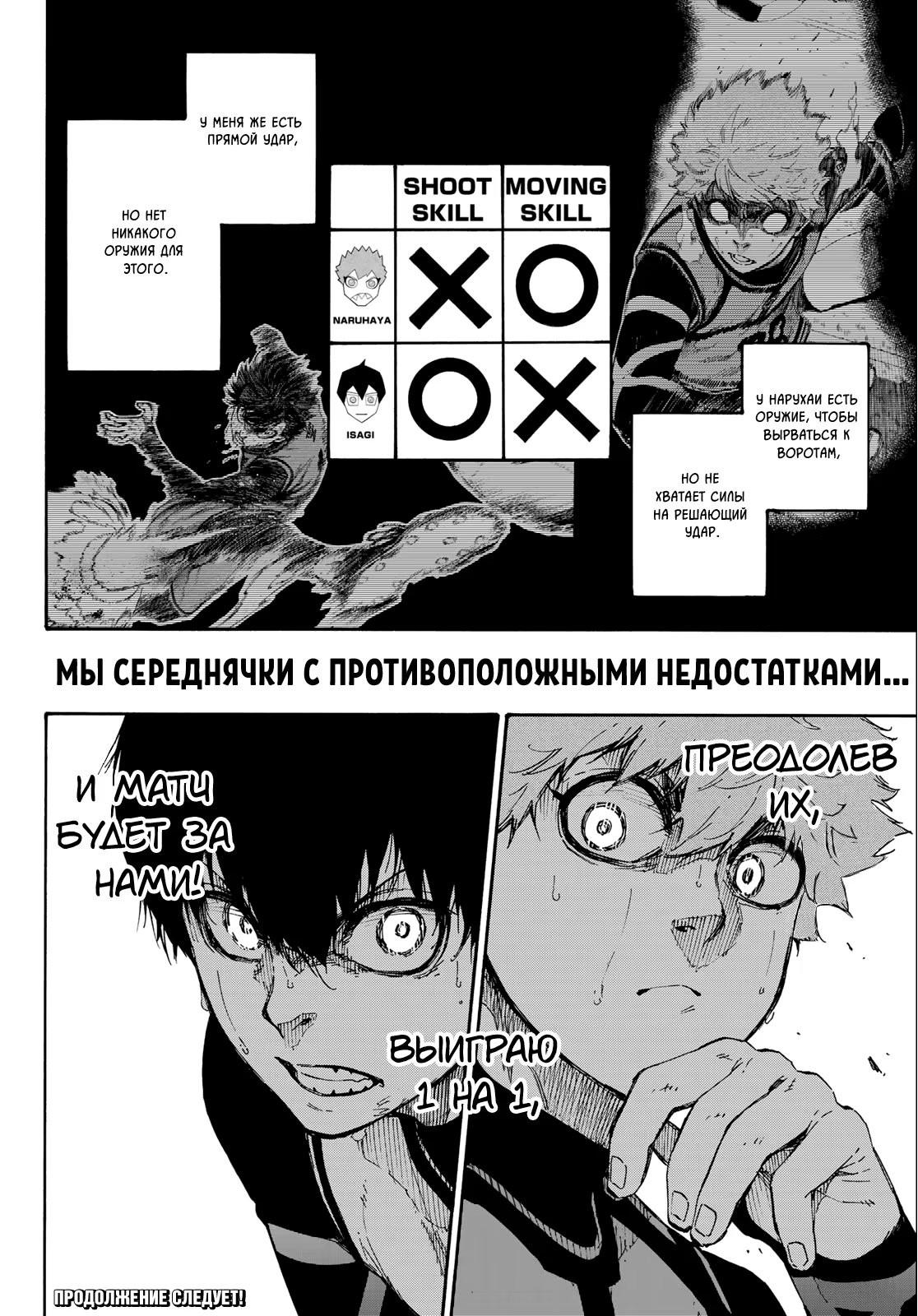 Read Blue Lock (Синяя Тюрьма Блю Лок) Manga Online