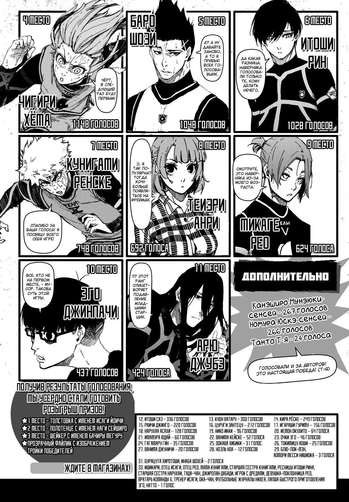 Read Blue Lock (Синяя Тюрьма Блю Лок) Manga Online