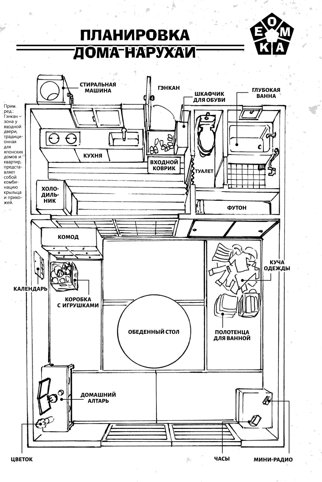 Read Blue Lock (Синяя Тюрьма Блю Лок) Manga Online