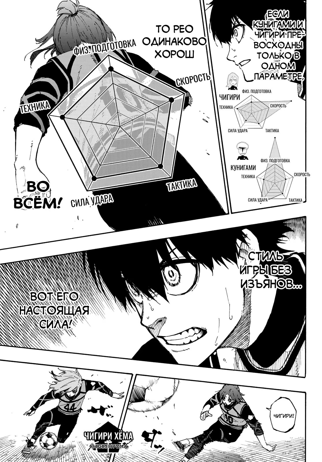 Read Blue Lock (Синяя Тюрьма Блю Лок) Manga Online